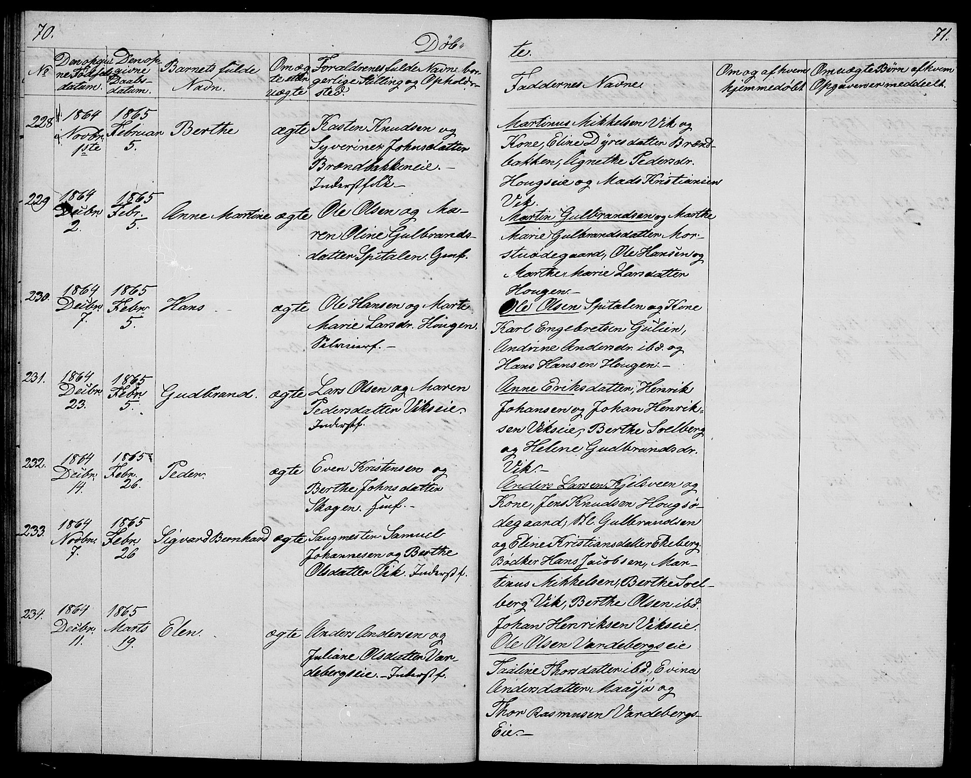 Stange prestekontor, AV/SAH-PREST-002/L/L0004: Parish register (copy) no. 4, 1861-1869, p. 70-71