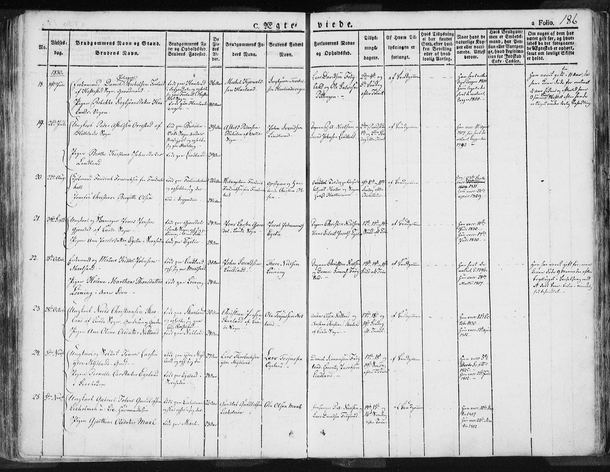 Sokndal sokneprestkontor, AV/SAST-A-101808: Parish register (official) no. A 7.1, 1826-1842, p. 186