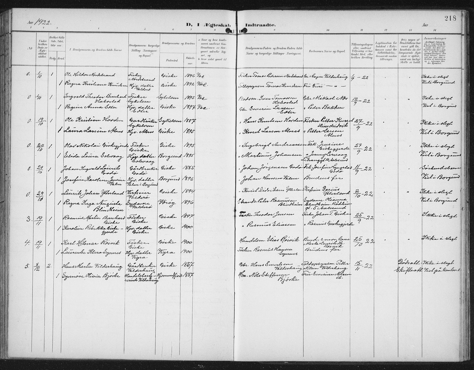 Ministerialprotokoller, klokkerbøker og fødselsregistre - Møre og Romsdal, AV/SAT-A-1454/534/L0489: Parish register (copy) no. 534C01, 1899-1941, p. 218