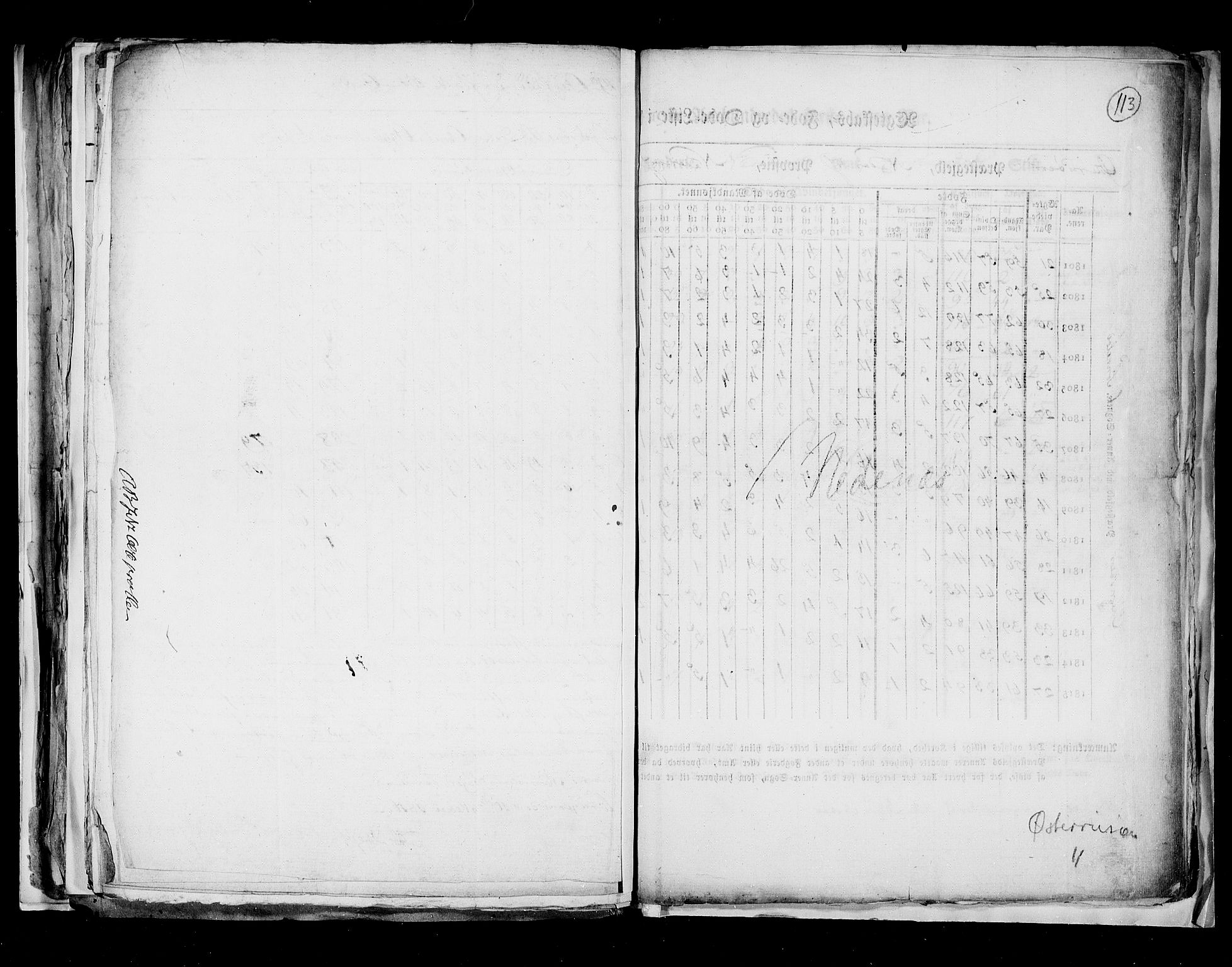 RA, Census 1815, vol. 8: Tromsø stift and cities, 1815, p. 113