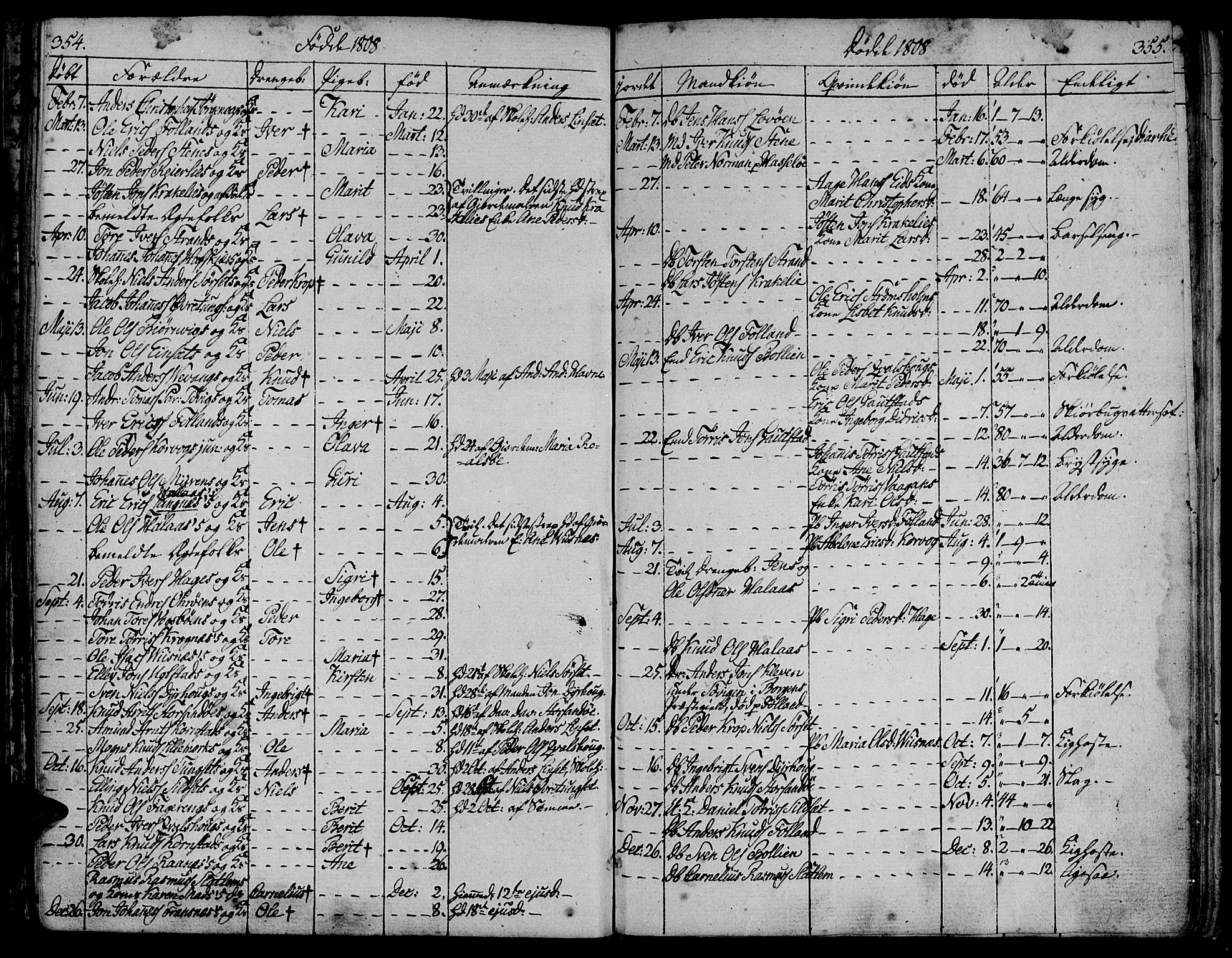 Ministerialprotokoller, klokkerbøker og fødselsregistre - Møre og Romsdal, AV/SAT-A-1454/570/L0830: Parish register (official) no. 570A04, 1789-1819, p. 354-355