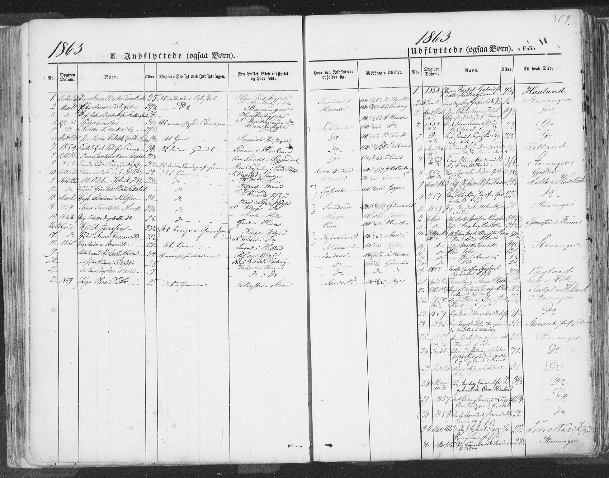 Høyland sokneprestkontor, SAST/A-101799/001/30BA/L0009: Parish register (official) no. A 9.2, 1857-1877, p. 309