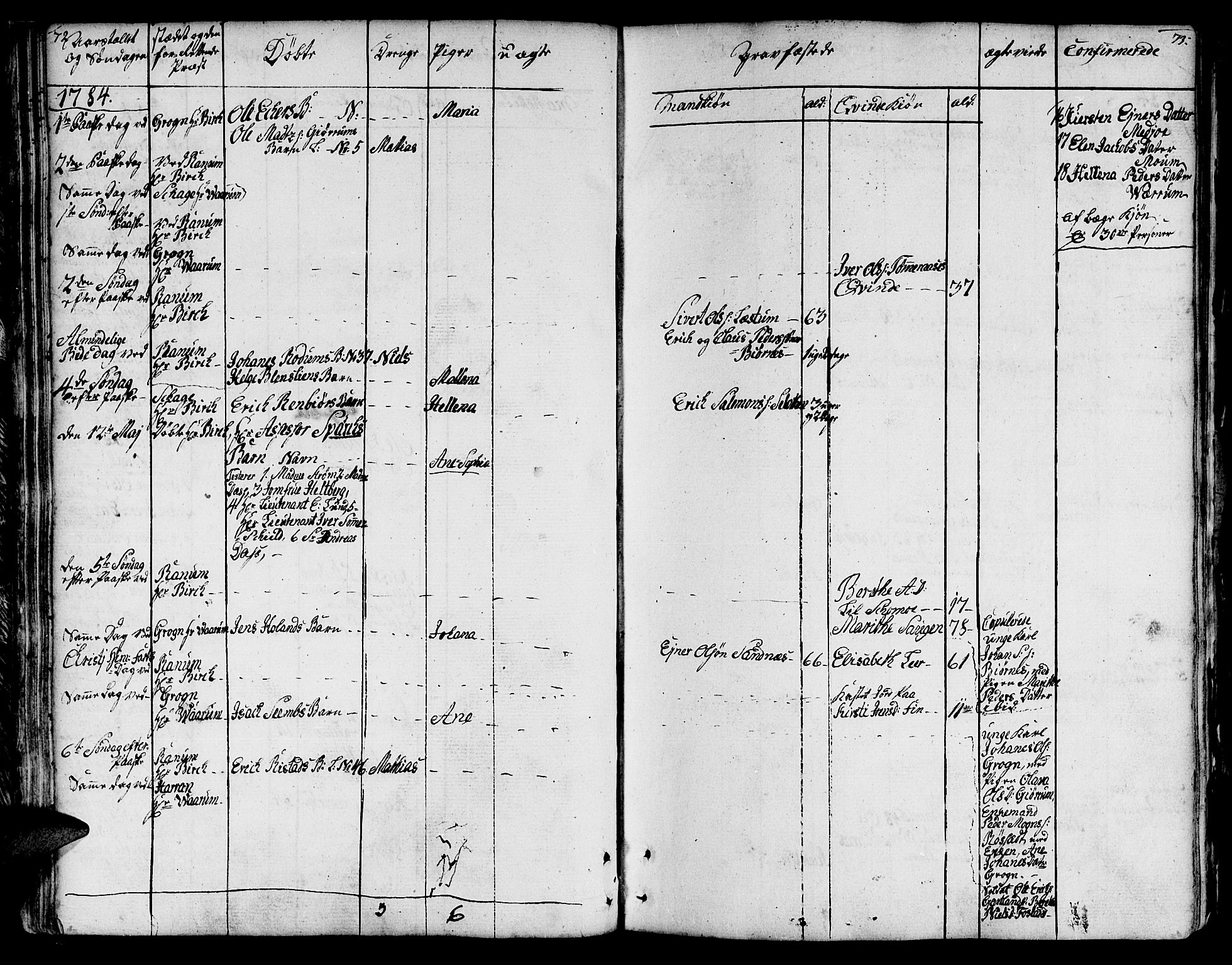 Ministerialprotokoller, klokkerbøker og fødselsregistre - Nord-Trøndelag, AV/SAT-A-1458/764/L0544: Parish register (official) no. 764A04, 1780-1798, p. 72-73