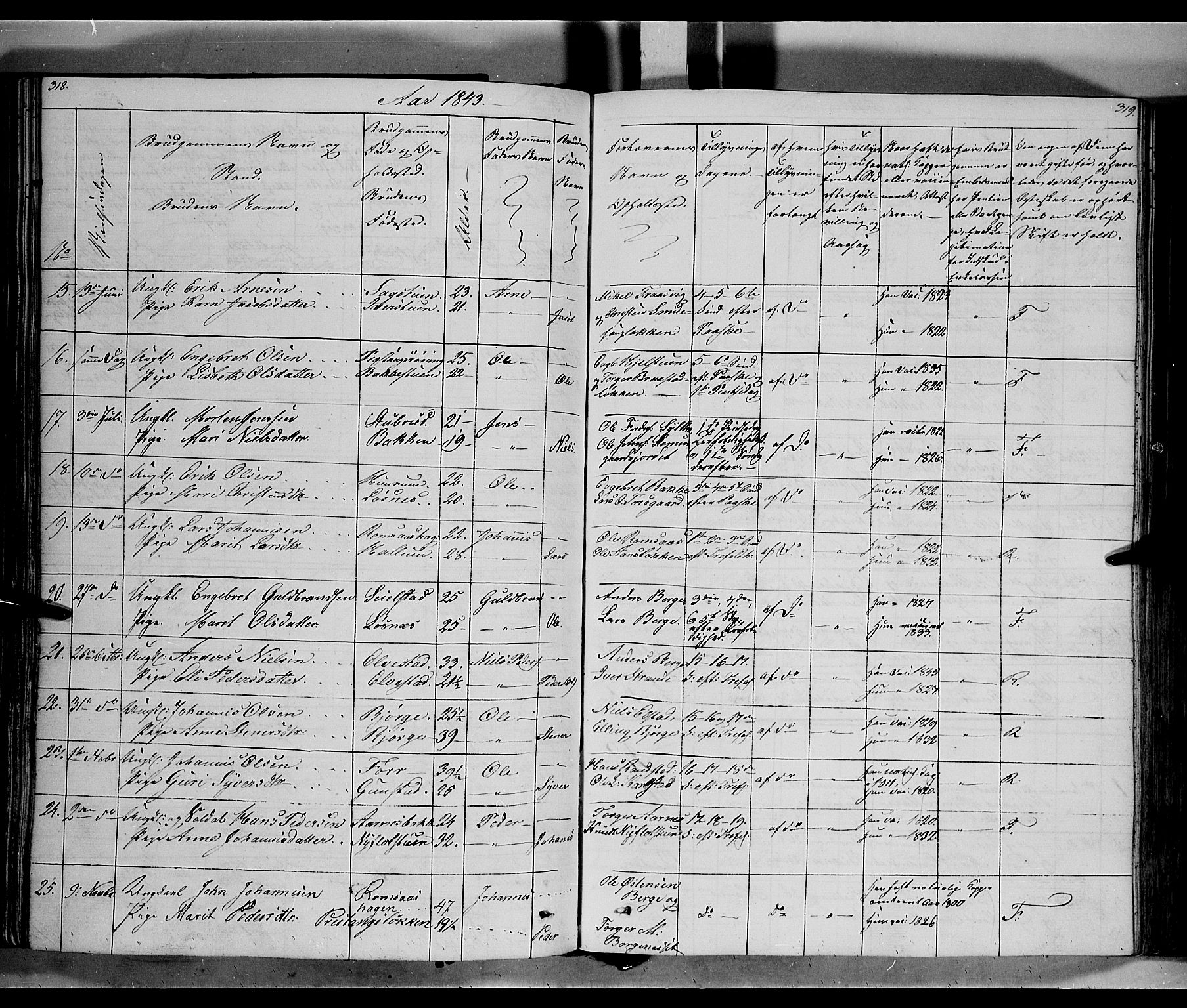 Ringebu prestekontor, SAH/PREST-082/H/Ha/Haa/L0005: Parish register (official) no. 5, 1839-1848, p. 318-319