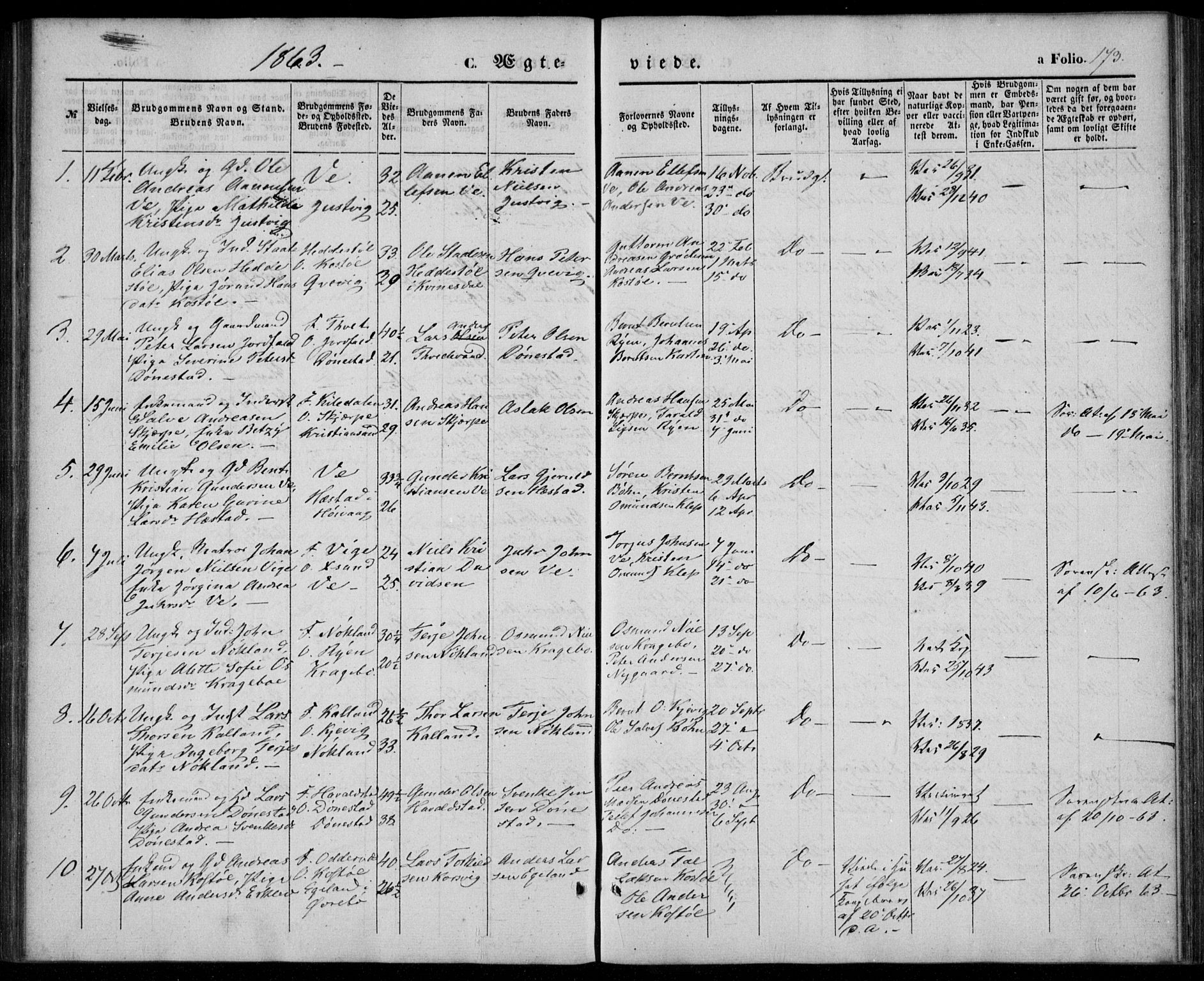 Tveit sokneprestkontor, SAK/1111-0043/F/Fa/L0005: Parish register (official) no. A 5, 1853-1871, p. 173