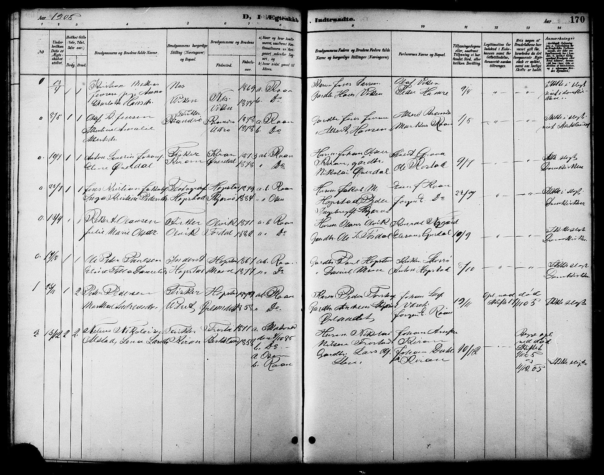 Ministerialprotokoller, klokkerbøker og fødselsregistre - Sør-Trøndelag, SAT/A-1456/657/L0716: Parish register (copy) no. 657C03, 1889-1904, p. 170