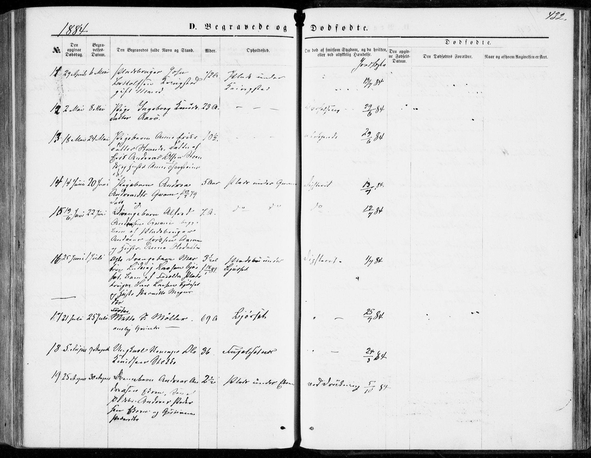 Ministerialprotokoller, klokkerbøker og fødselsregistre - Møre og Romsdal, SAT/A-1454/555/L0655: Parish register (official) no. 555A05, 1869-1886, p. 432