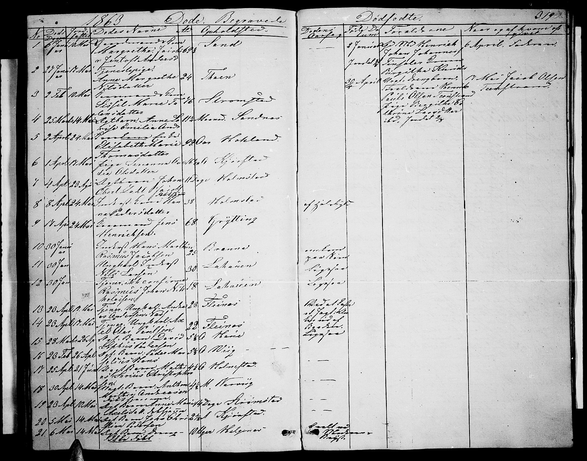 Ministerialprotokoller, klokkerbøker og fødselsregistre - Nordland, SAT/A-1459/888/L1265: Parish register (copy) no. 888C03, 1850-1863, p. 319
