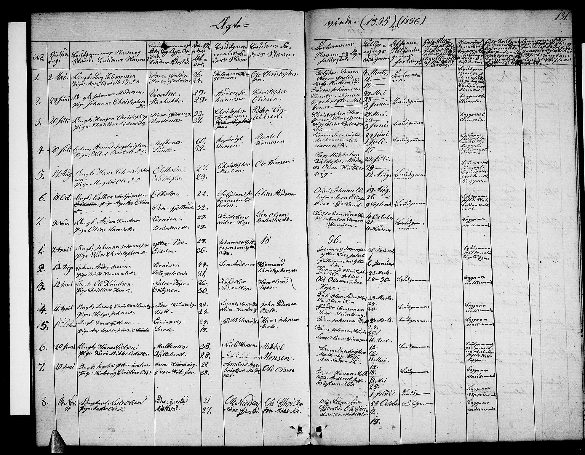 Tysnes sokneprestembete, SAB/A-78601/H/Hab: Parish register (copy) no. B 1, 1855-1877, p. 131