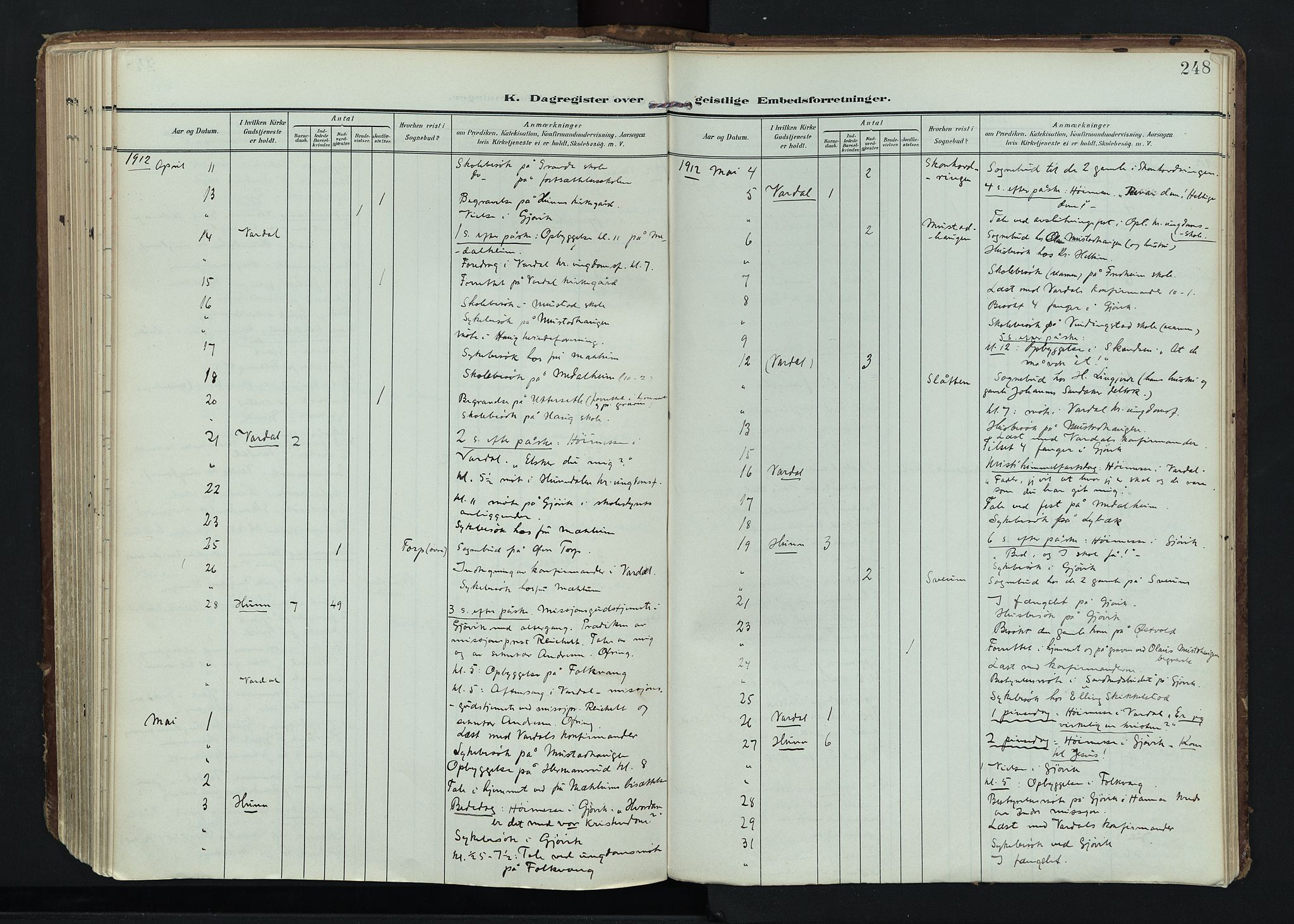 Vardal prestekontor, AV/SAH-PREST-100/H/Ha/Haa/L0020: Parish register (official) no. 20, 1907-1921, p. 248