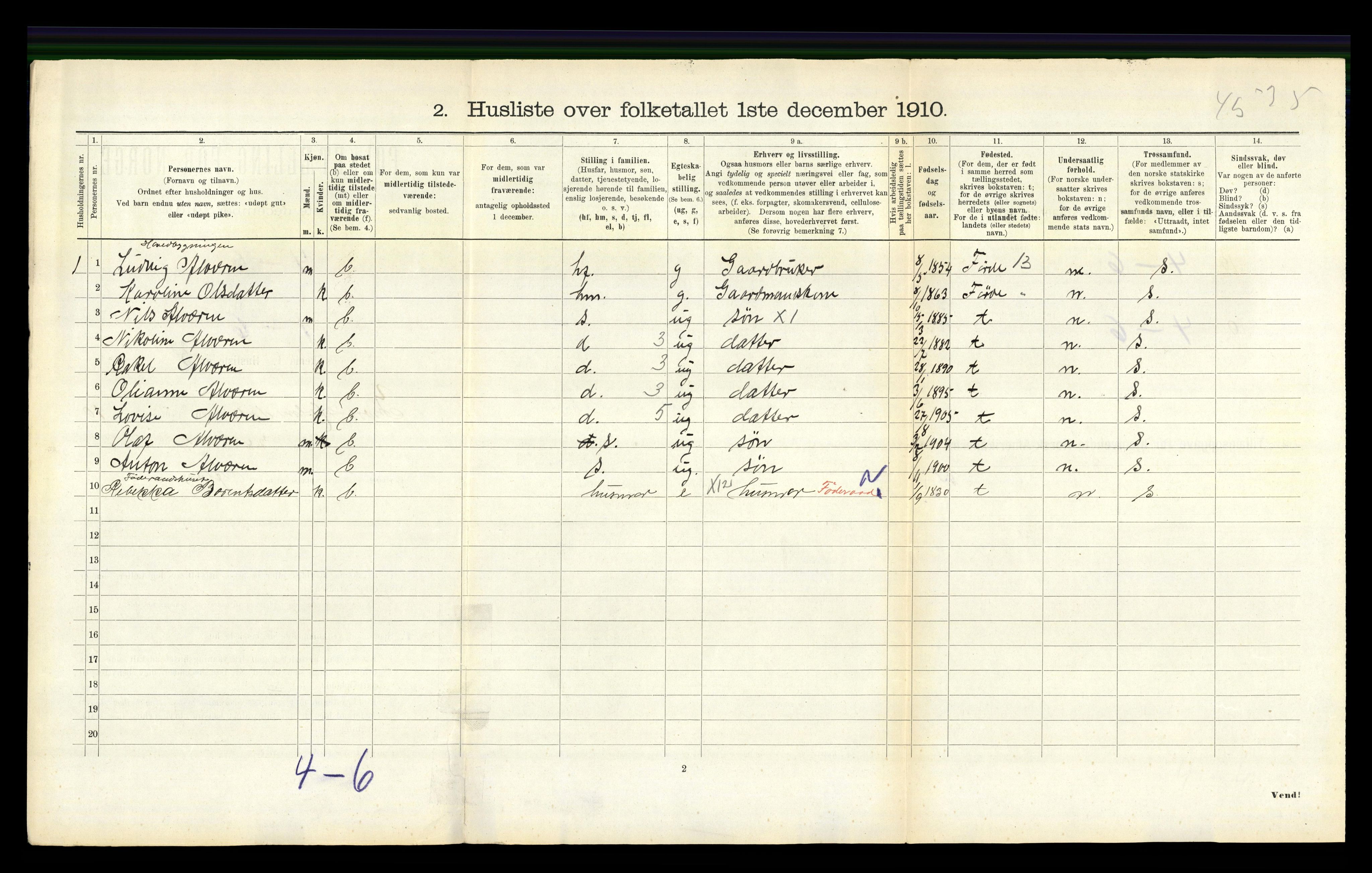 RA, 1910 census for Indre Holmedal, 1910, p. 747