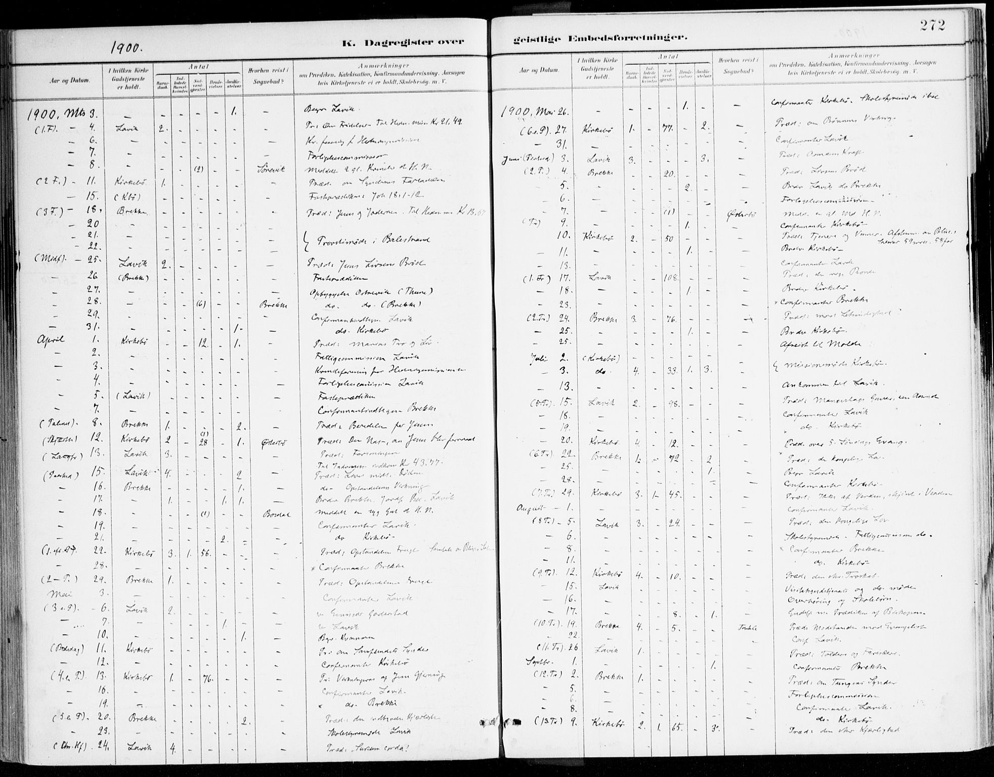 Lavik sokneprestembete, AV/SAB-A-80901: Parish register (official) no. B 1, 1882-1908, p. 272