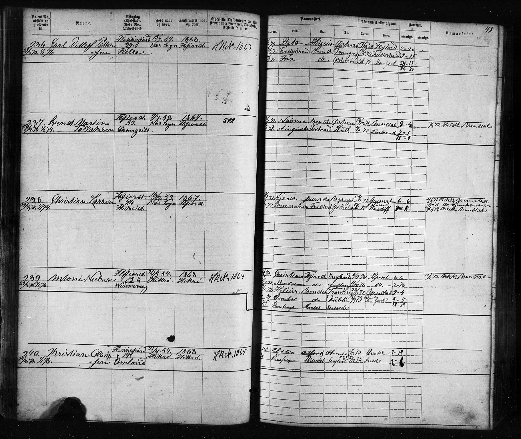 Flekkefjord mønstringskrets, AV/SAK-2031-0018/F/Fa/L0005: Annotasjonsrulle nr 1-1915 med register, Æ-2, 1868-1896, p. 68