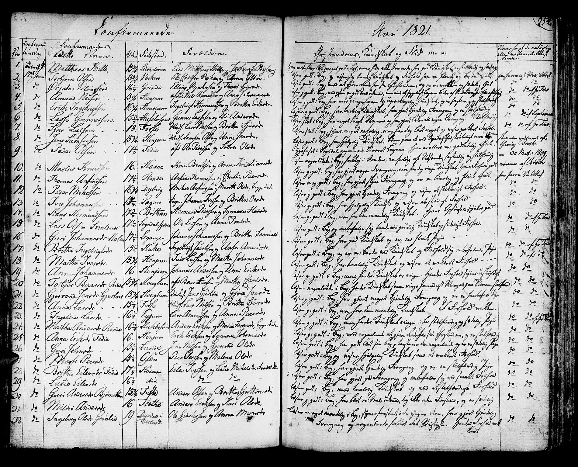 Leikanger sokneprestembete, SAB/A-81001: Parish register (official) no. A 6, 1810-1838, p. 254