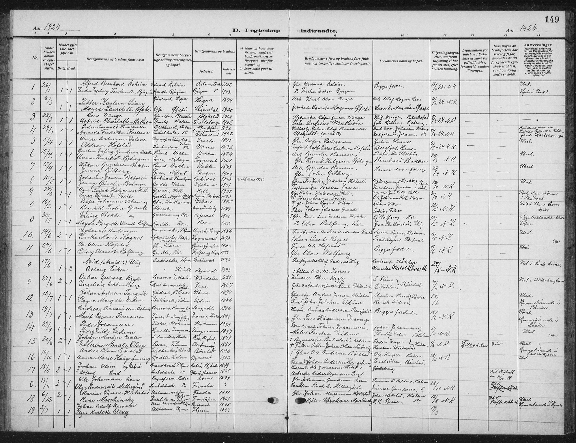 Ministerialprotokoller, klokkerbøker og fødselsregistre - Nord-Trøndelag, SAT/A-1458/709/L0088: Parish register (copy) no. 709C02, 1914-1934, p. 149