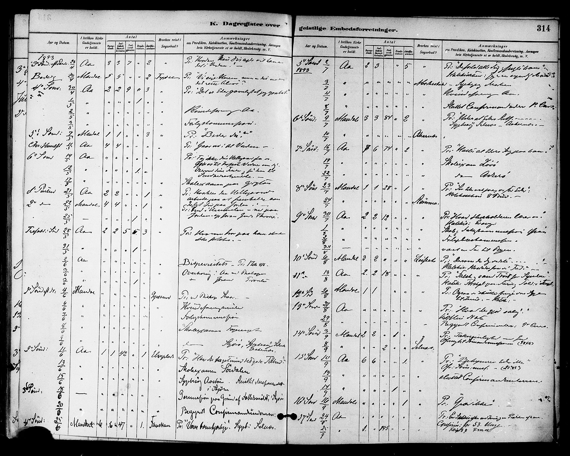 Ministerialprotokoller, klokkerbøker og fødselsregistre - Sør-Trøndelag, SAT/A-1456/655/L0680: Parish register (official) no. 655A09, 1880-1894, p. 314