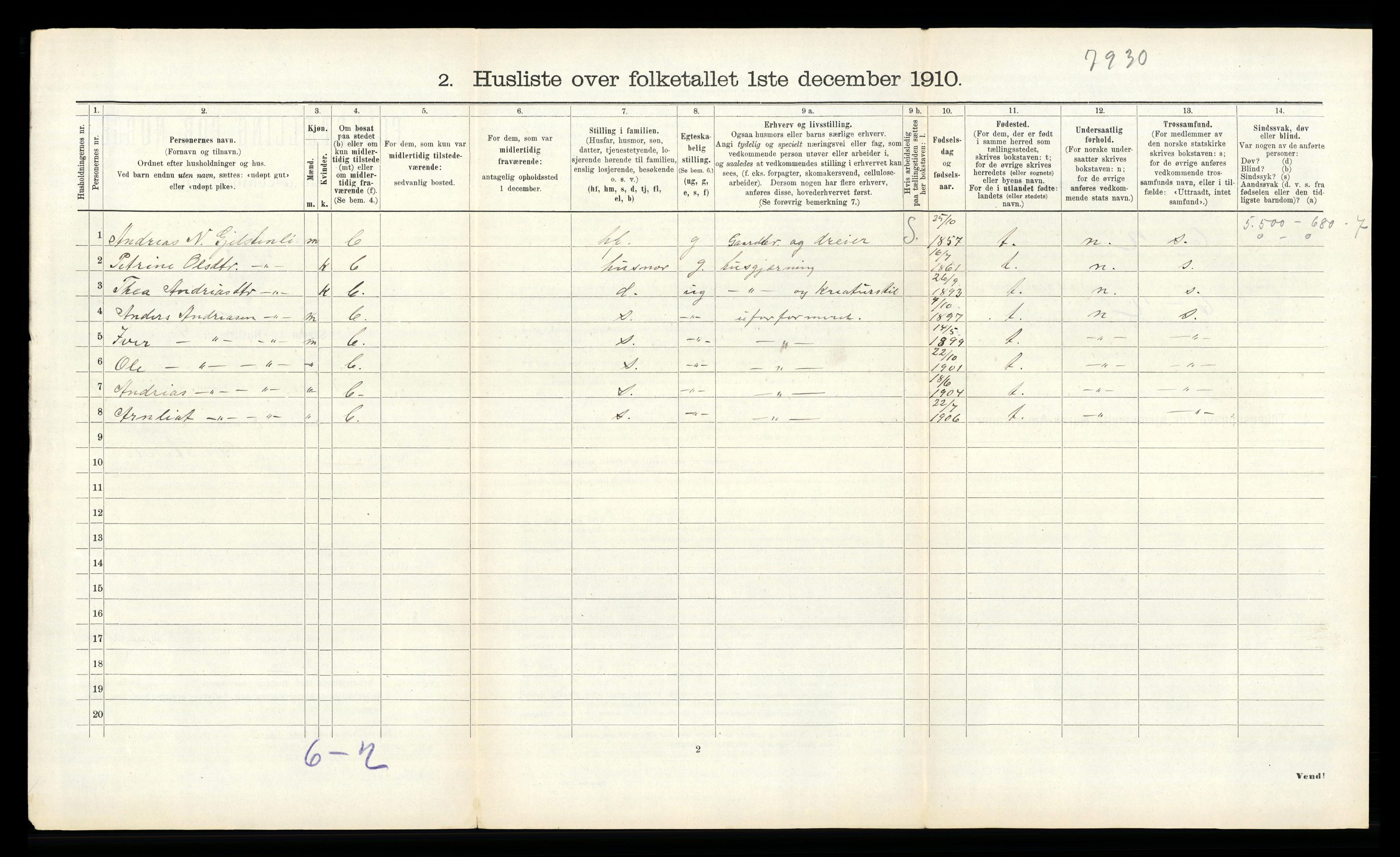 RA, 1910 census for Vestnes, 1910, p. 936