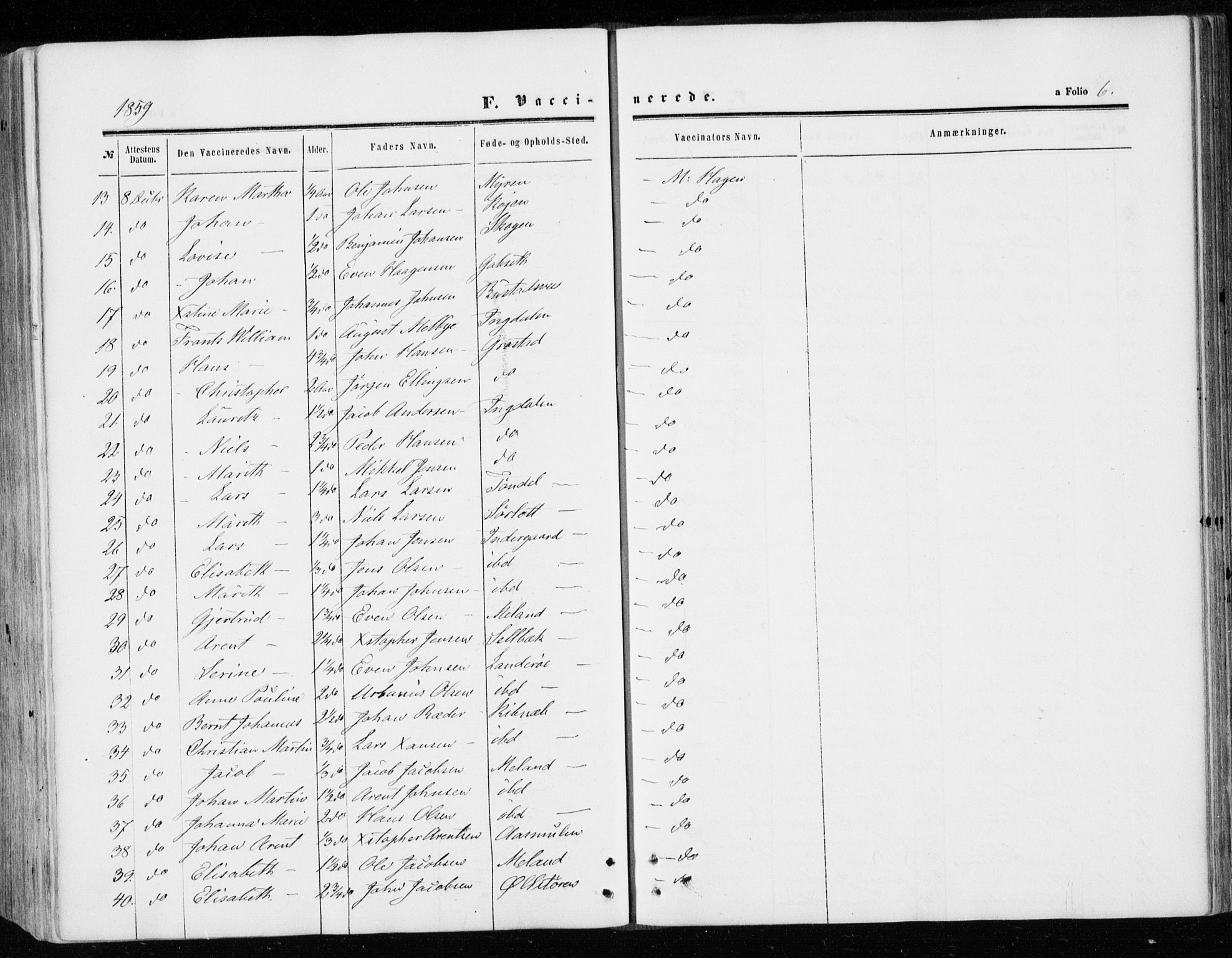 Ministerialprotokoller, klokkerbøker og fødselsregistre - Sør-Trøndelag, AV/SAT-A-1456/646/L0612: Parish register (official) no. 646A10, 1858-1869, p. 6