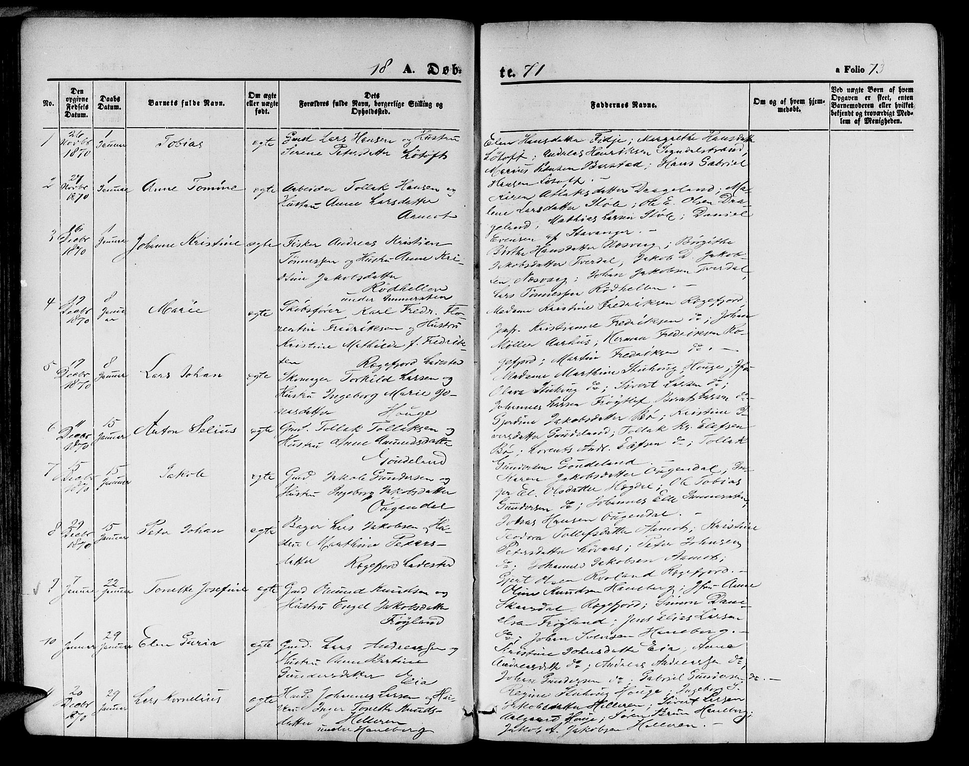 Sokndal sokneprestkontor, AV/SAST-A-101808: Parish register (copy) no. B 3, 1865-1879, p. 73