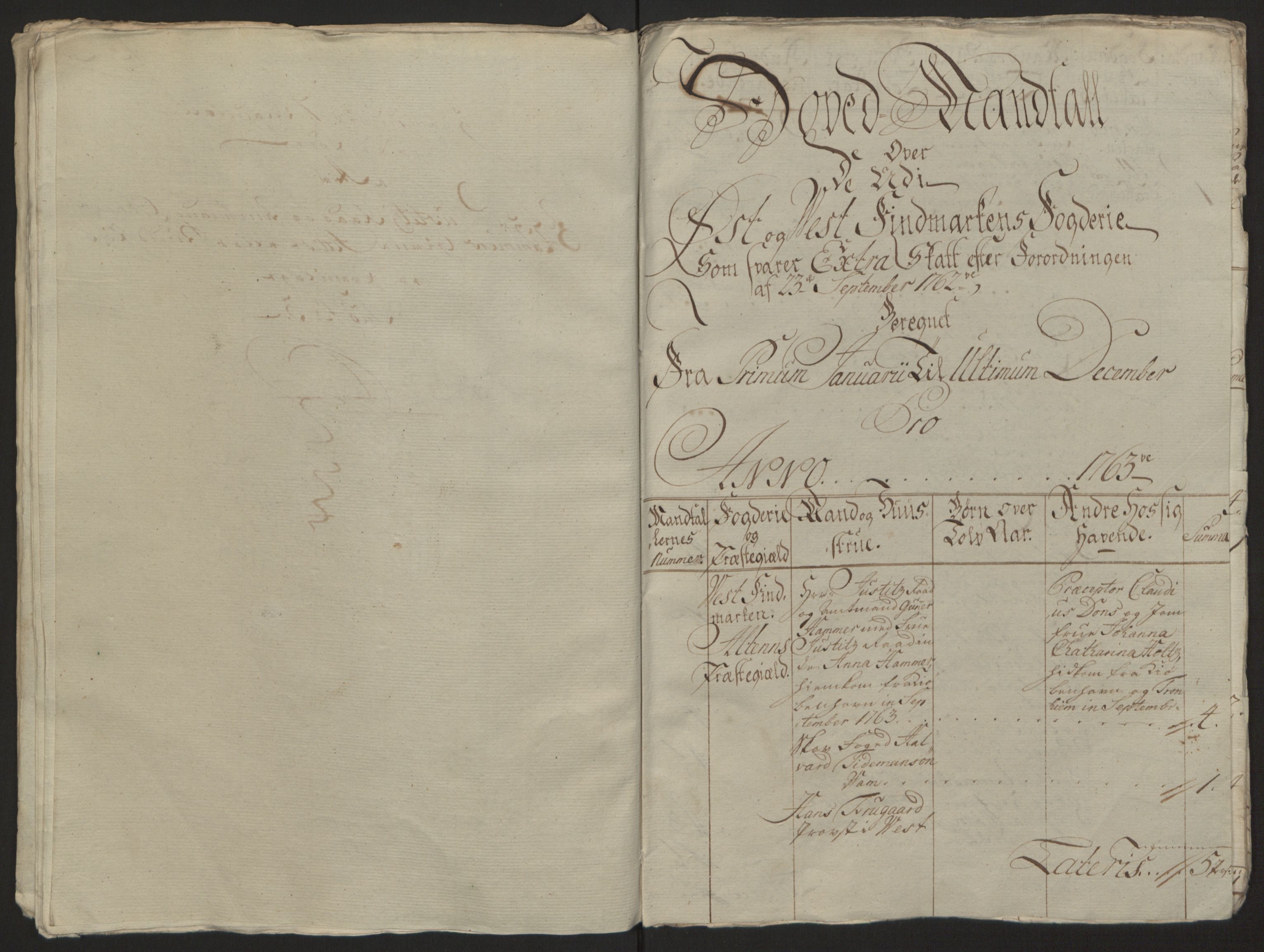 Rentekammeret inntil 1814, Reviderte regnskaper, Fogderegnskap, RA/EA-4092/R69/L4910: Ekstraskatten  Finnmark/Vardøhus, 1762-1772, p. 53