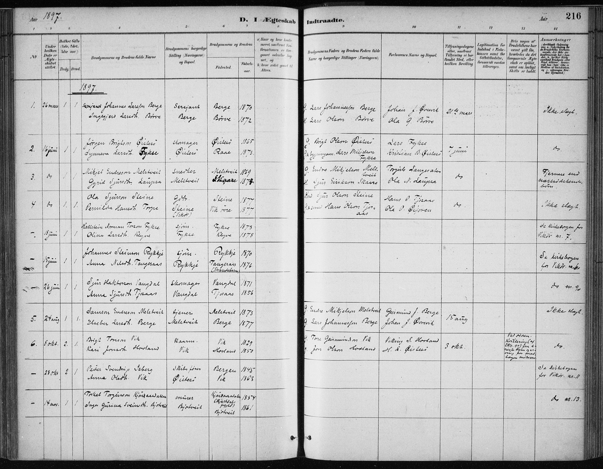 Kvam sokneprestembete, SAB/A-76201/H/Haa: Parish register (official) no. C  1, 1880-1906, p. 216