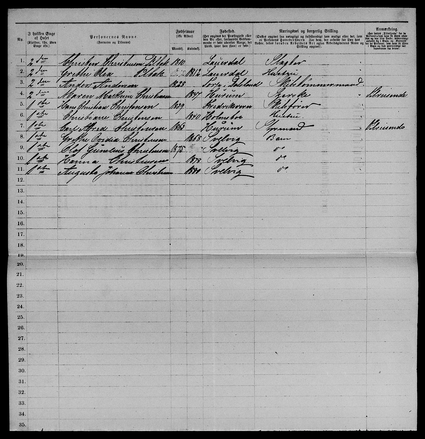 SAKO, 1885 census for 0701 Svelvik, 1885, p. 437