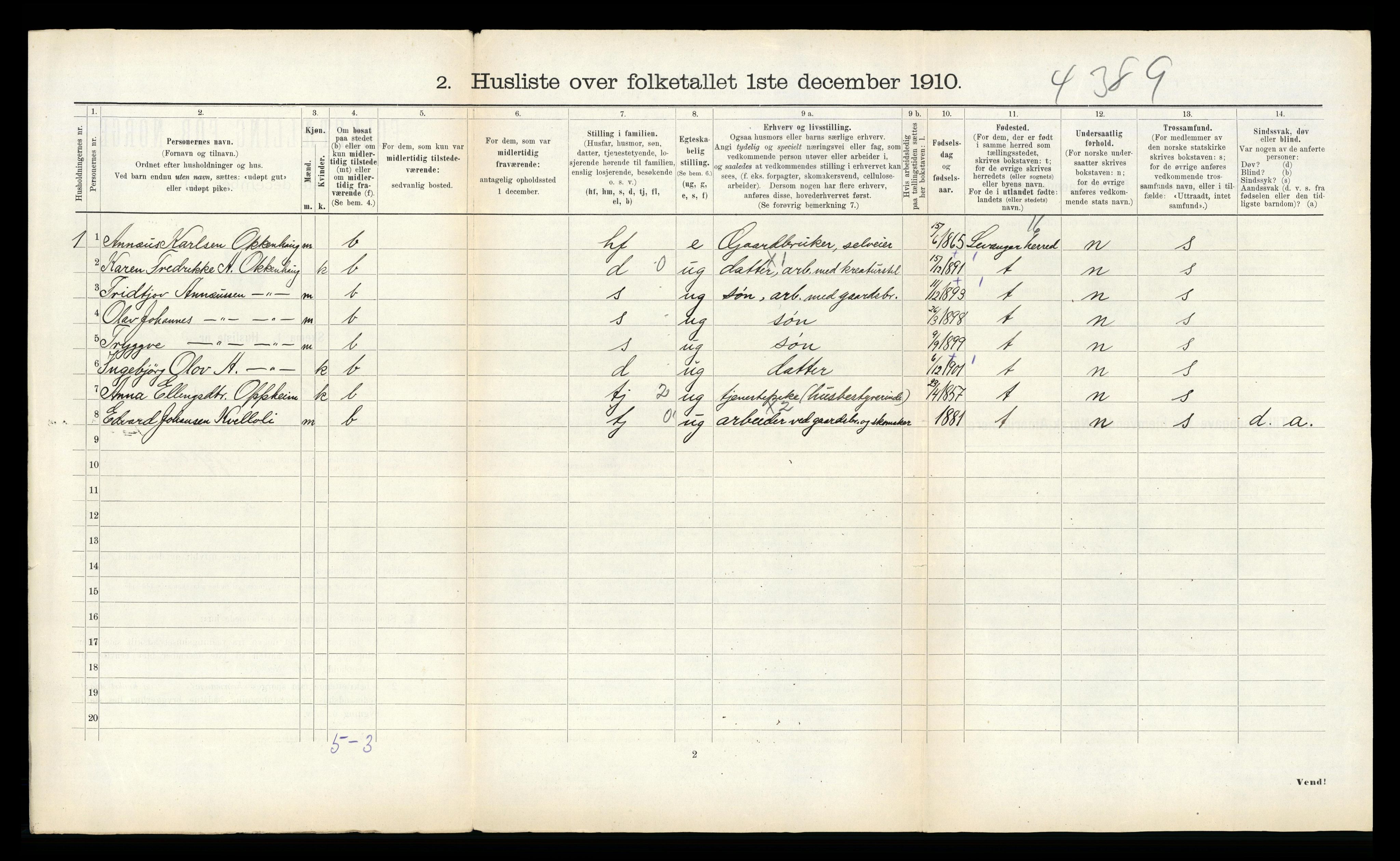 RA, 1910 census for Verdal, 1910, p. 1925