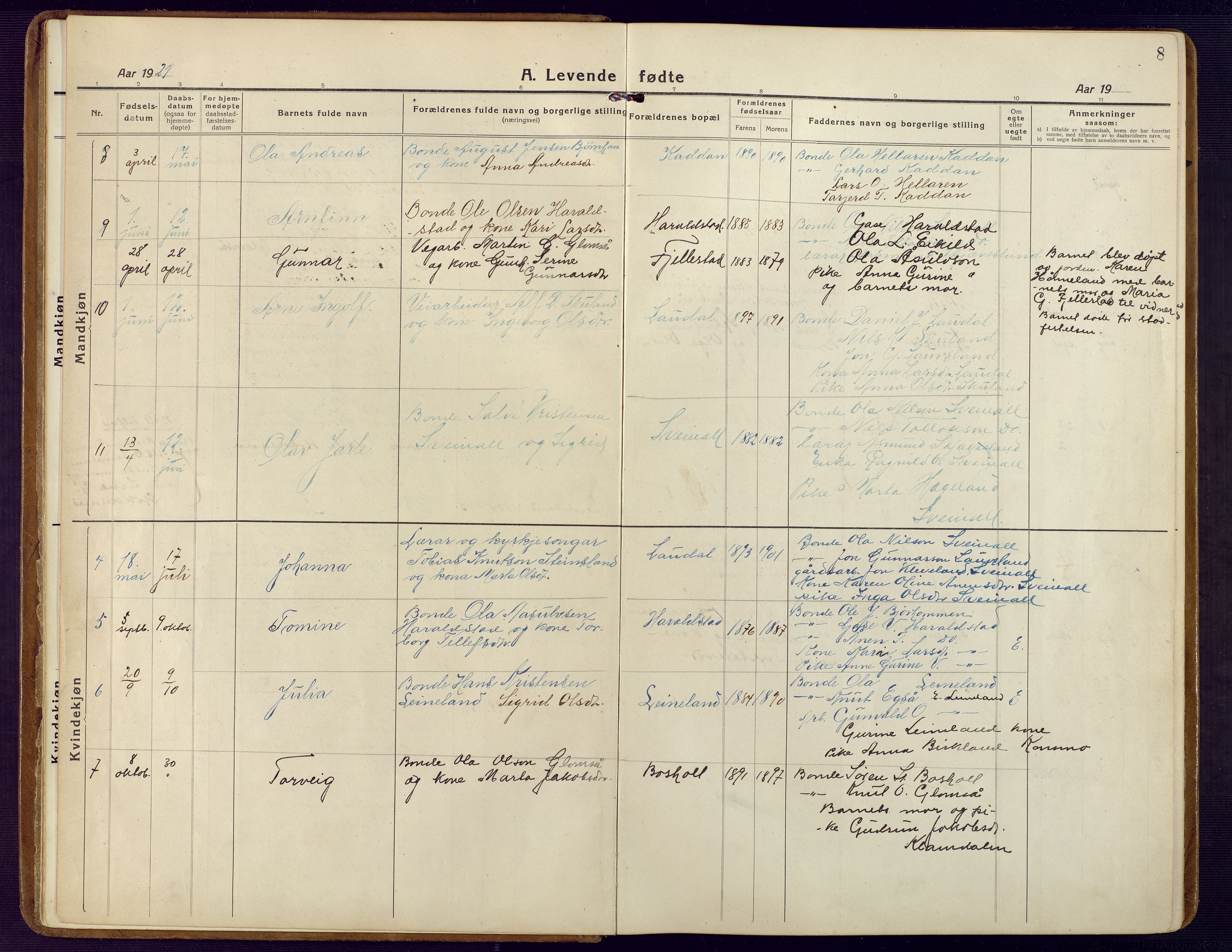 Holum sokneprestkontor, AV/SAK-1111-0022/F/Fb/Fbb/L0005: Parish register (copy) no. B 5, 1920-1945, p. 8