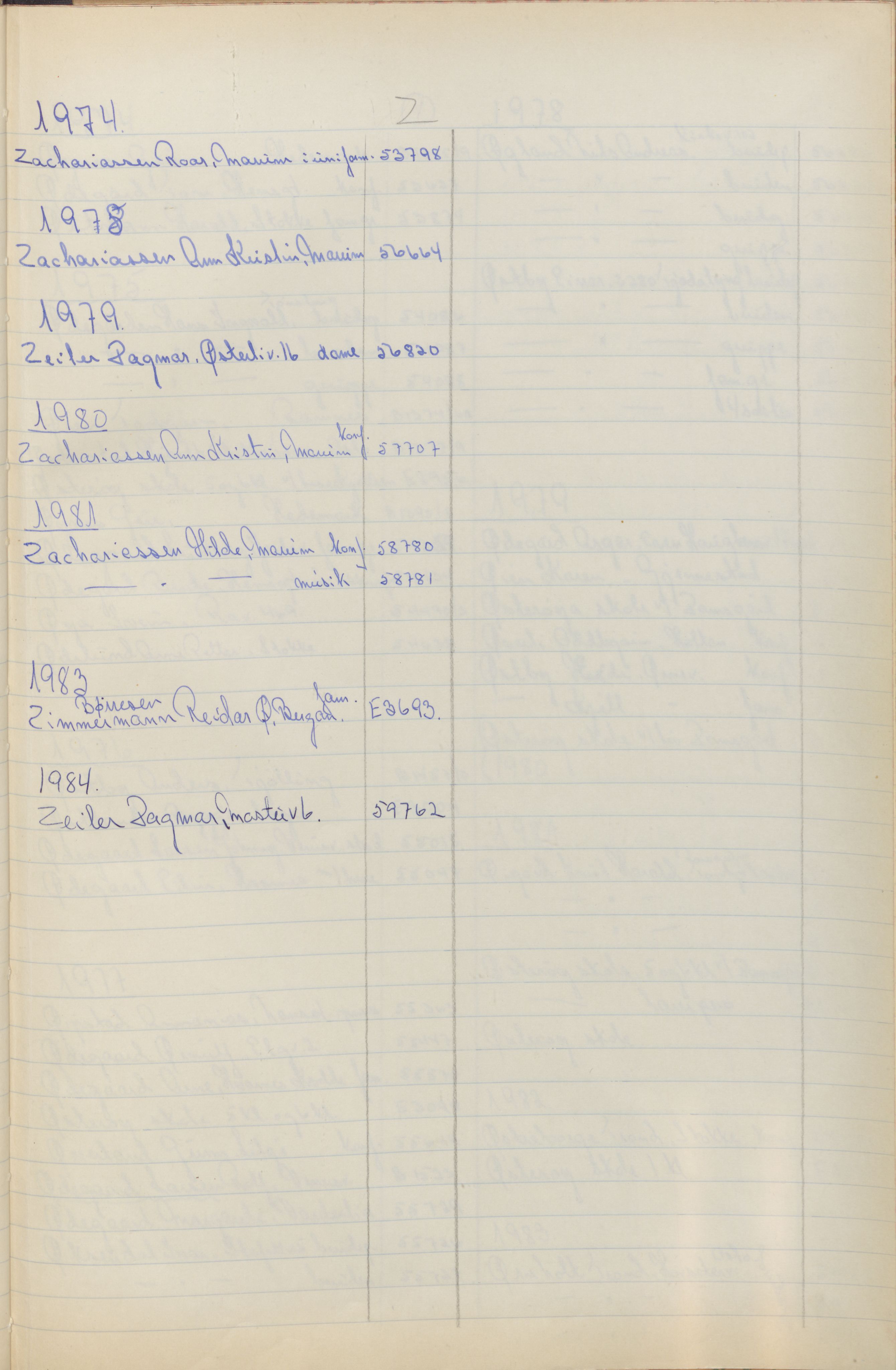Pa 1494 - Jørgensen, Antonius. Fotograf, VEMU/A-2760/F/Fa, 1927-2004, p. 1125