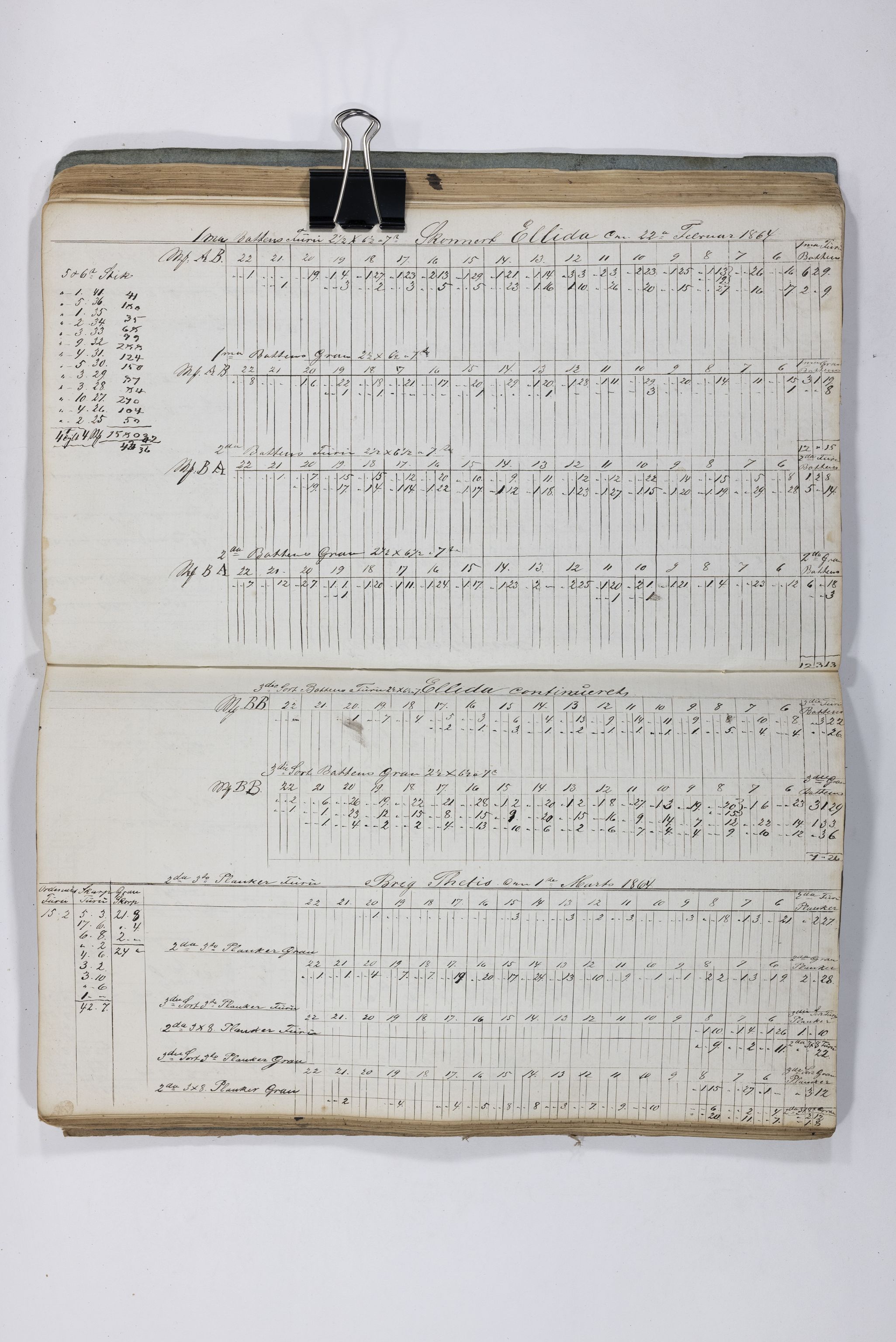 Blehr/ Kjellestad, TEMU/TGM-A-1212/E/Eb/L0009: Ladnings Liste, 1862, p. 45