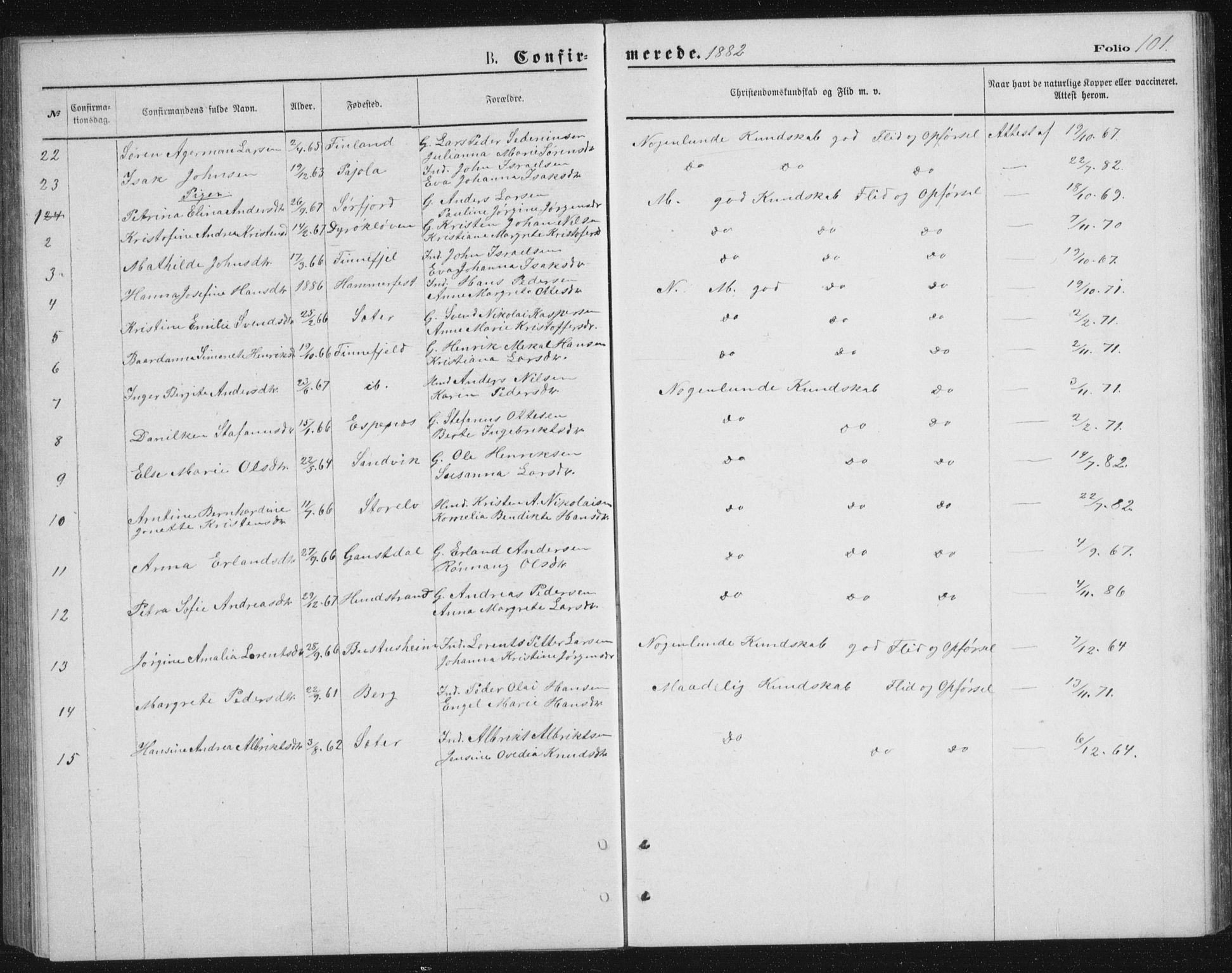 Tranøy sokneprestkontor, AV/SATØ-S-1313/I/Ia/Iab/L0013klokker: Parish register (copy) no. 13, 1874-1896, p. 101