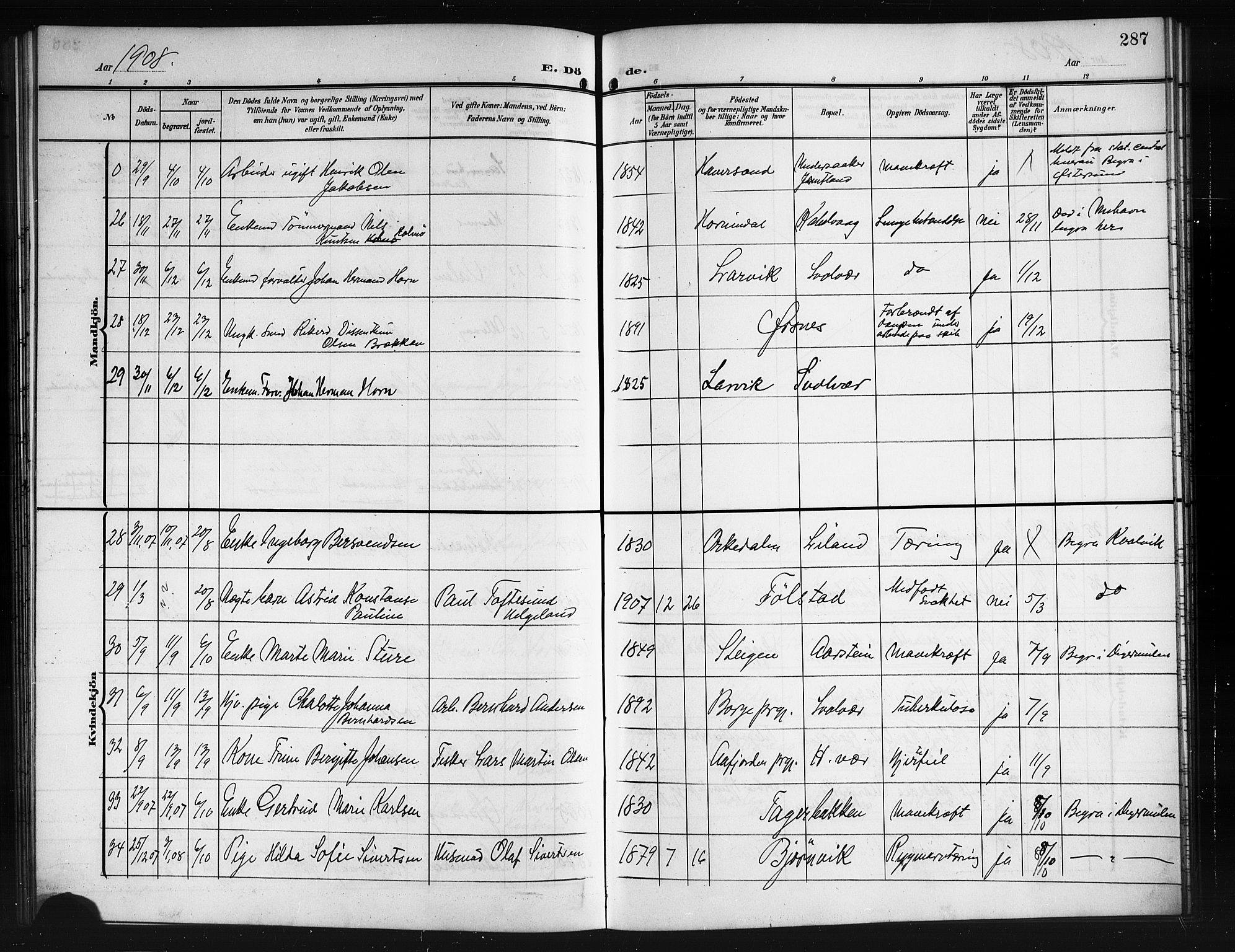 Ministerialprotokoller, klokkerbøker og fødselsregistre - Nordland, AV/SAT-A-1459/874/L1079: Parish register (copy) no. 874C08, 1907-1915, p. 287