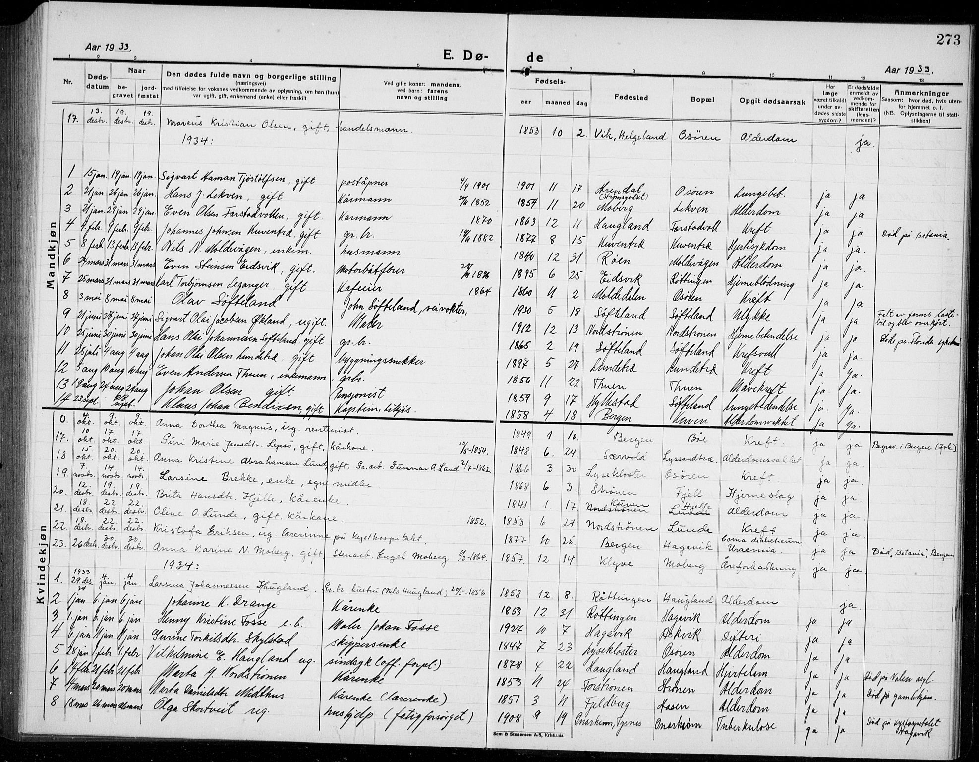 Os sokneprestembete, AV/SAB-A-99929: Parish register (copy) no. A 5, 1923-1941, p. 273