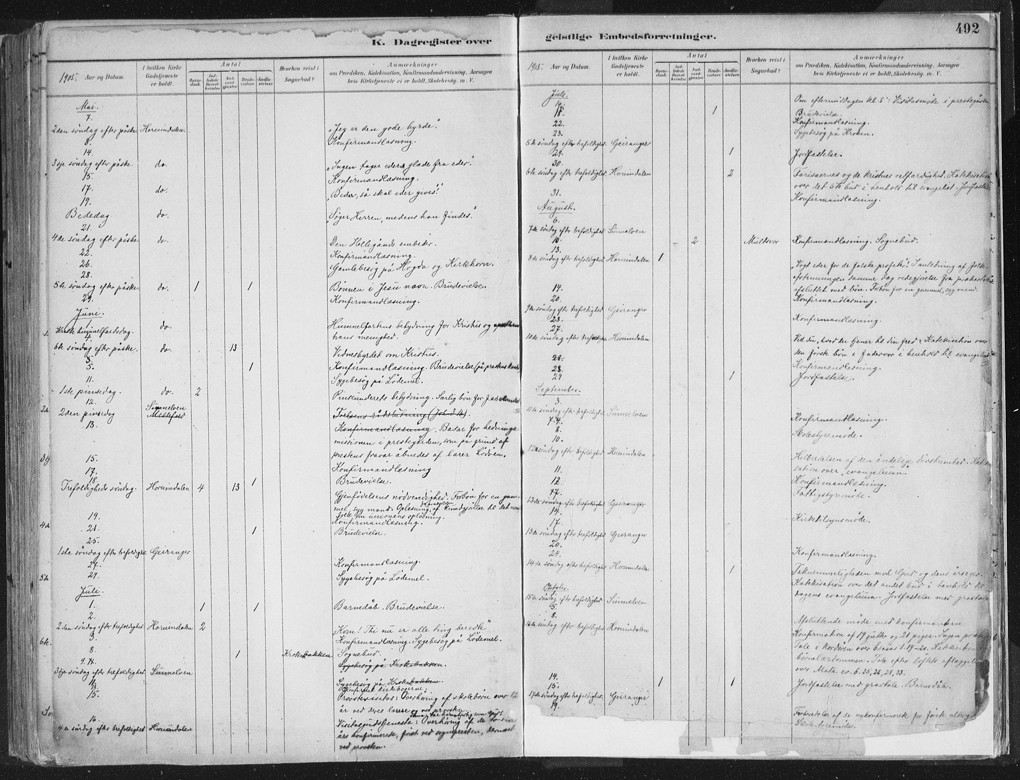 Hornindal sokneprestembete, AV/SAB-A-82401/H/Haa/Haaa/L0003/0002: Parish register (official) no. A 3B, 1885-1917, p. 492