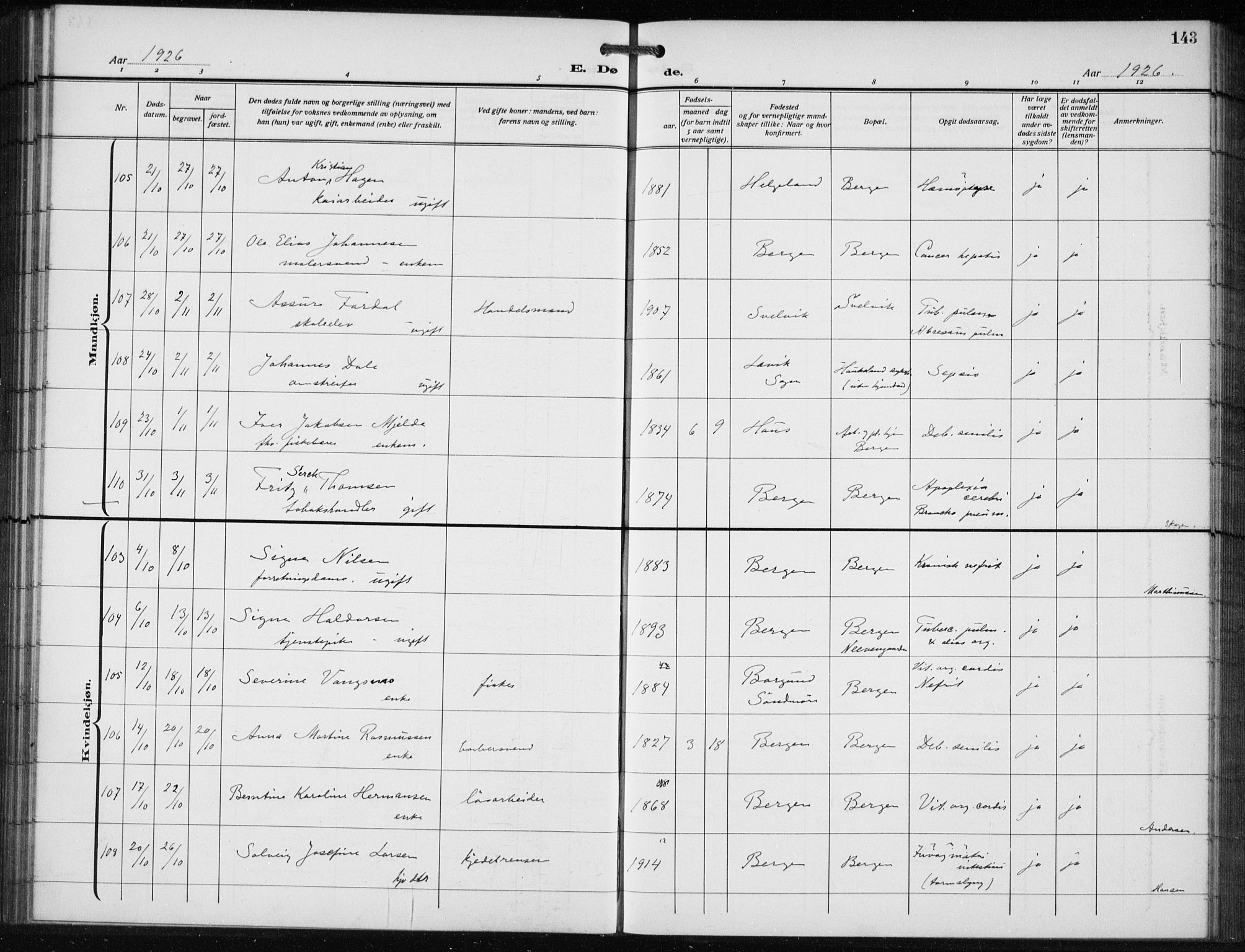 Bergen kommunale pleiehjem - stiftelsespresten, AV/SAB-A-100281: Parish register (official) no. A 7, 1921-1932, p. 143