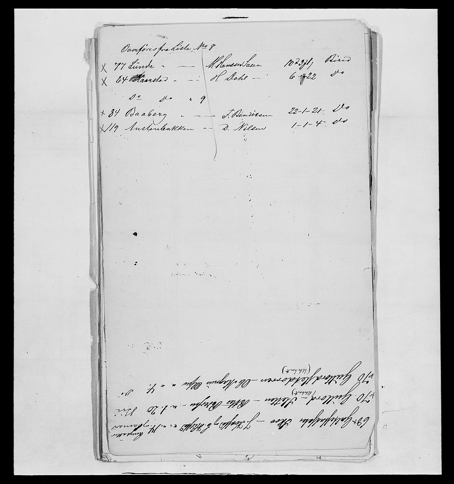 SAH, 1875 census for 0525P Biri, 1875, p. 38