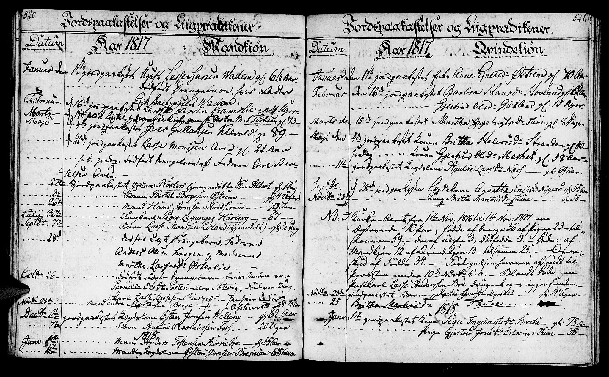 Lavik sokneprestembete, SAB/A-80901: Parish register (official) no. A 1, 1809-1822, p. 520-521