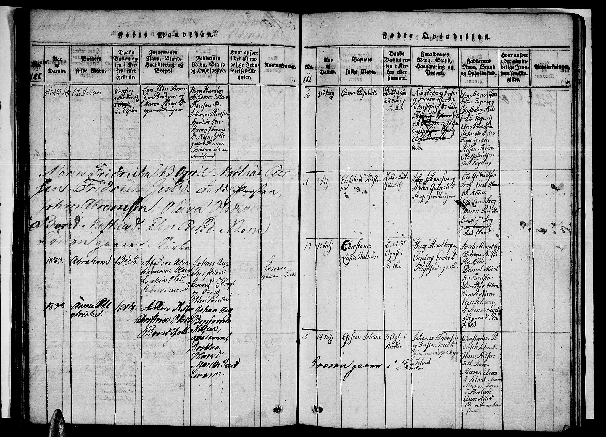 Ministerialprotokoller, klokkerbøker og fødselsregistre - Nordland, AV/SAT-A-1459/838/L0554: Parish register (copy) no. 838C01, 1820-1828, p. 110-111