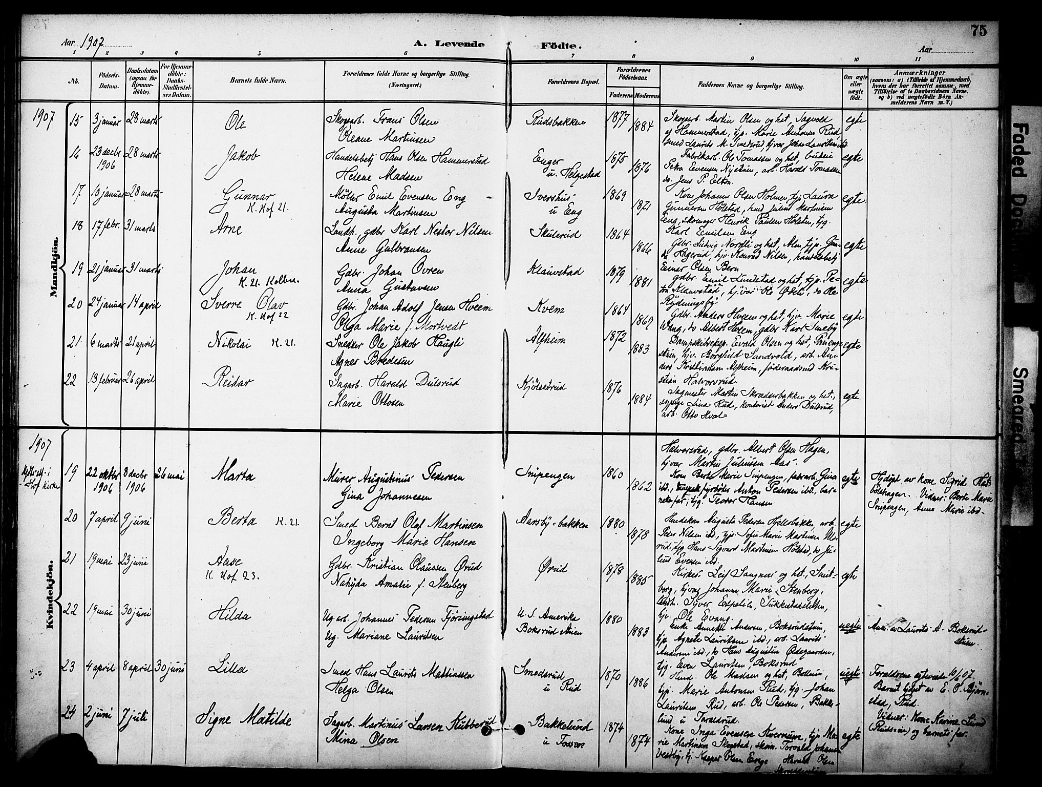 Østre Toten prestekontor, SAH/PREST-104/H/Ha/Haa/L0009: Parish register (official) no. 9, 1897-1913, p. 75