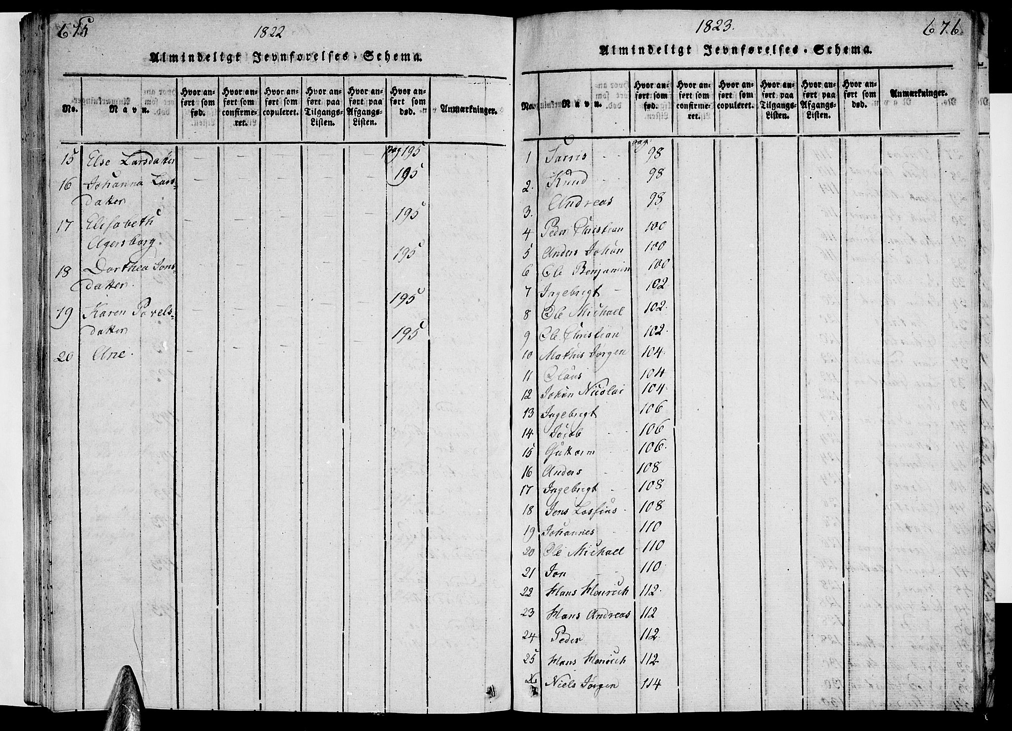 Ministerialprotokoller, klokkerbøker og fødselsregistre - Nordland, AV/SAT-A-1459/820/L0288: Parish register (official) no. 820A09, 1820-1825, p. 675-676