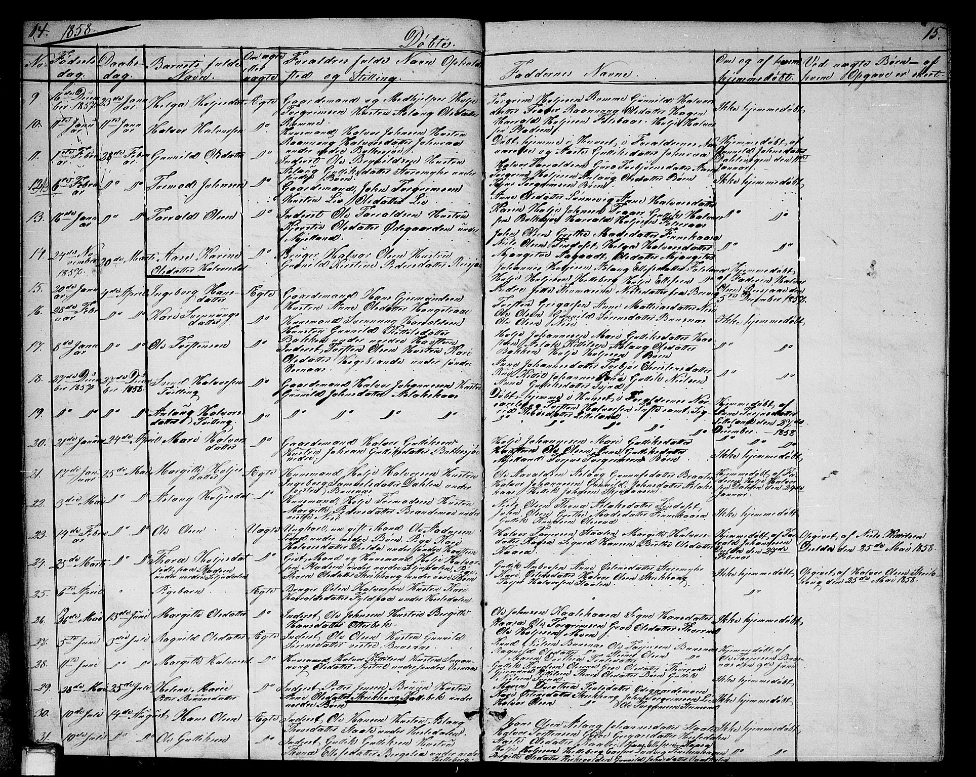 Gransherad kirkebøker, SAKO/A-267/G/Ga/L0002: Parish register (copy) no. I 2, 1854-1886, p. 14-15
