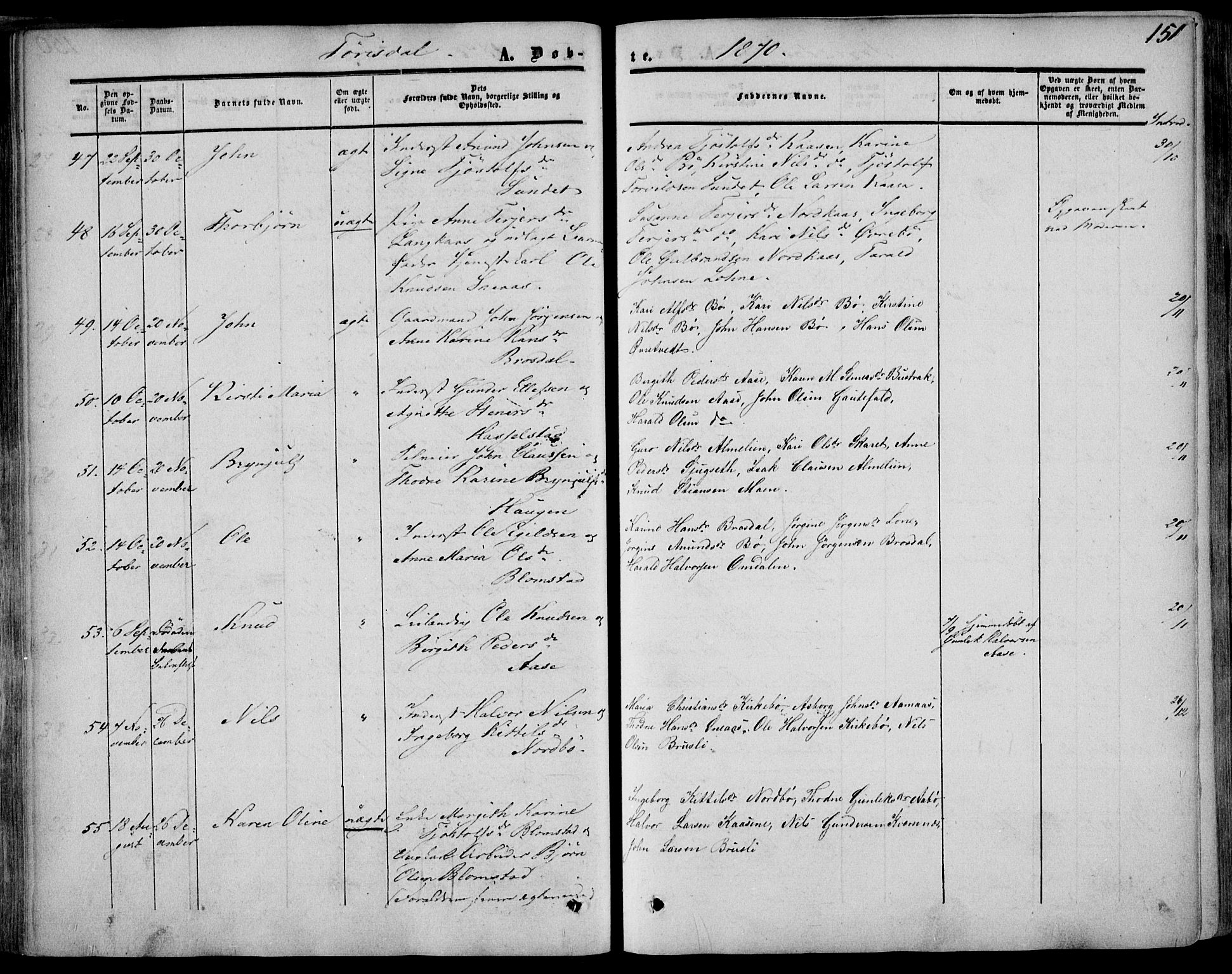 Drangedal kirkebøker, SAKO/A-258/F/Fa/L0008: Parish register (official) no. 8, 1857-1871, p. 151