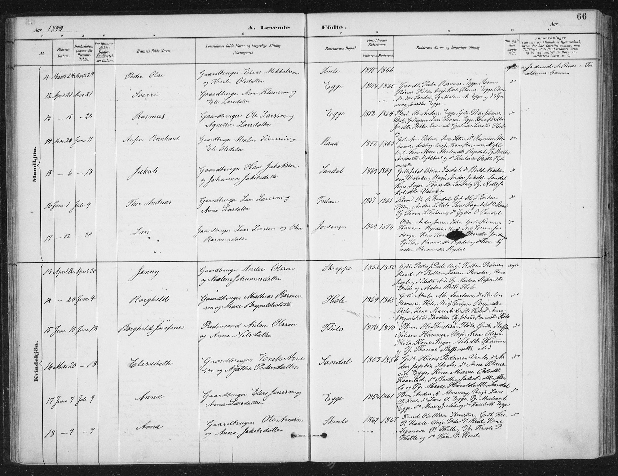 Gloppen sokneprestembete, AV/SAB-A-80101/H/Haa/Haac/L0002: Parish register (official) no. C  2, 1887-1904, p. 66