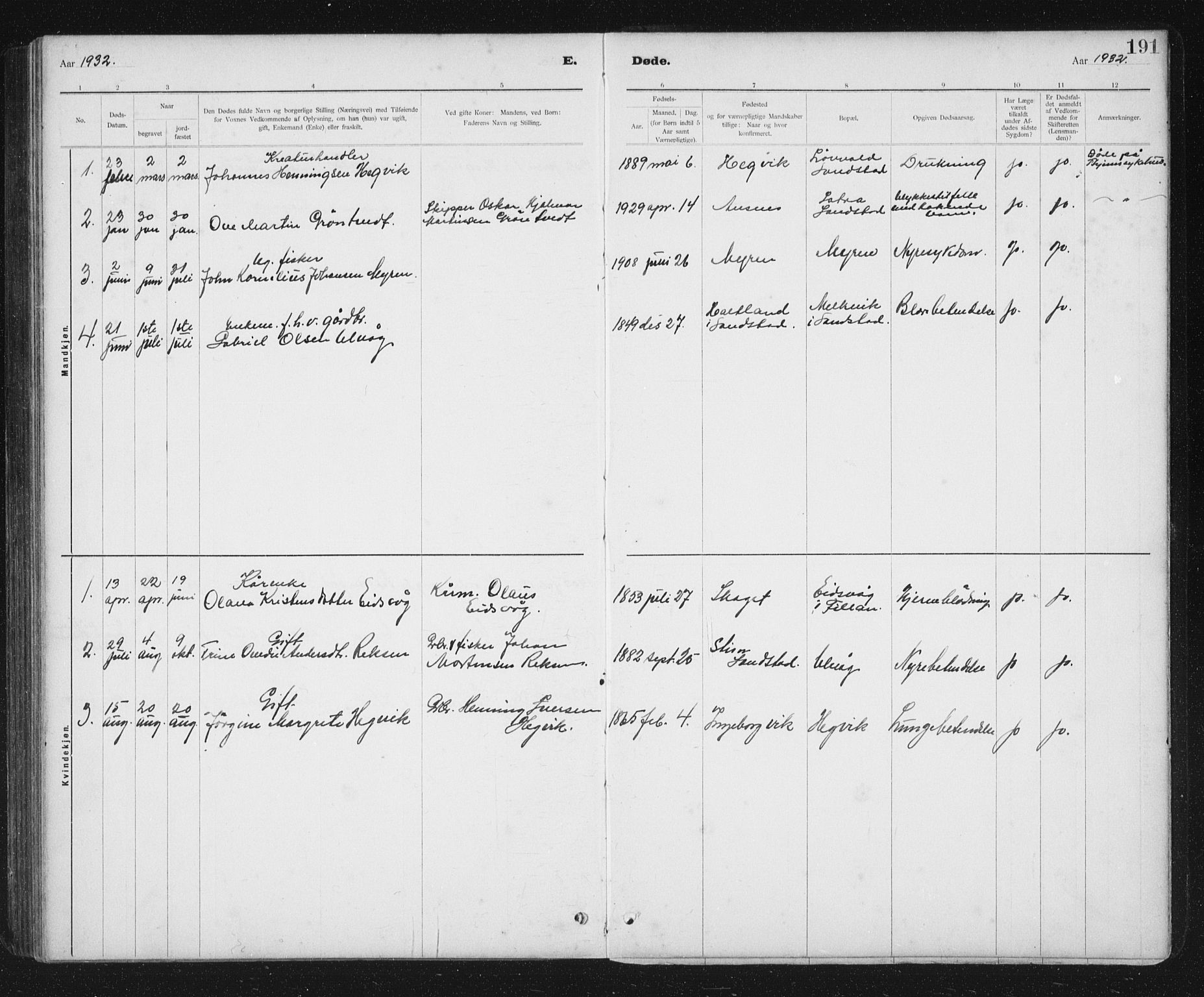 Ministerialprotokoller, klokkerbøker og fødselsregistre - Sør-Trøndelag, SAT/A-1456/637/L0563: Parish register (copy) no. 637C04, 1899-1940, p. 191