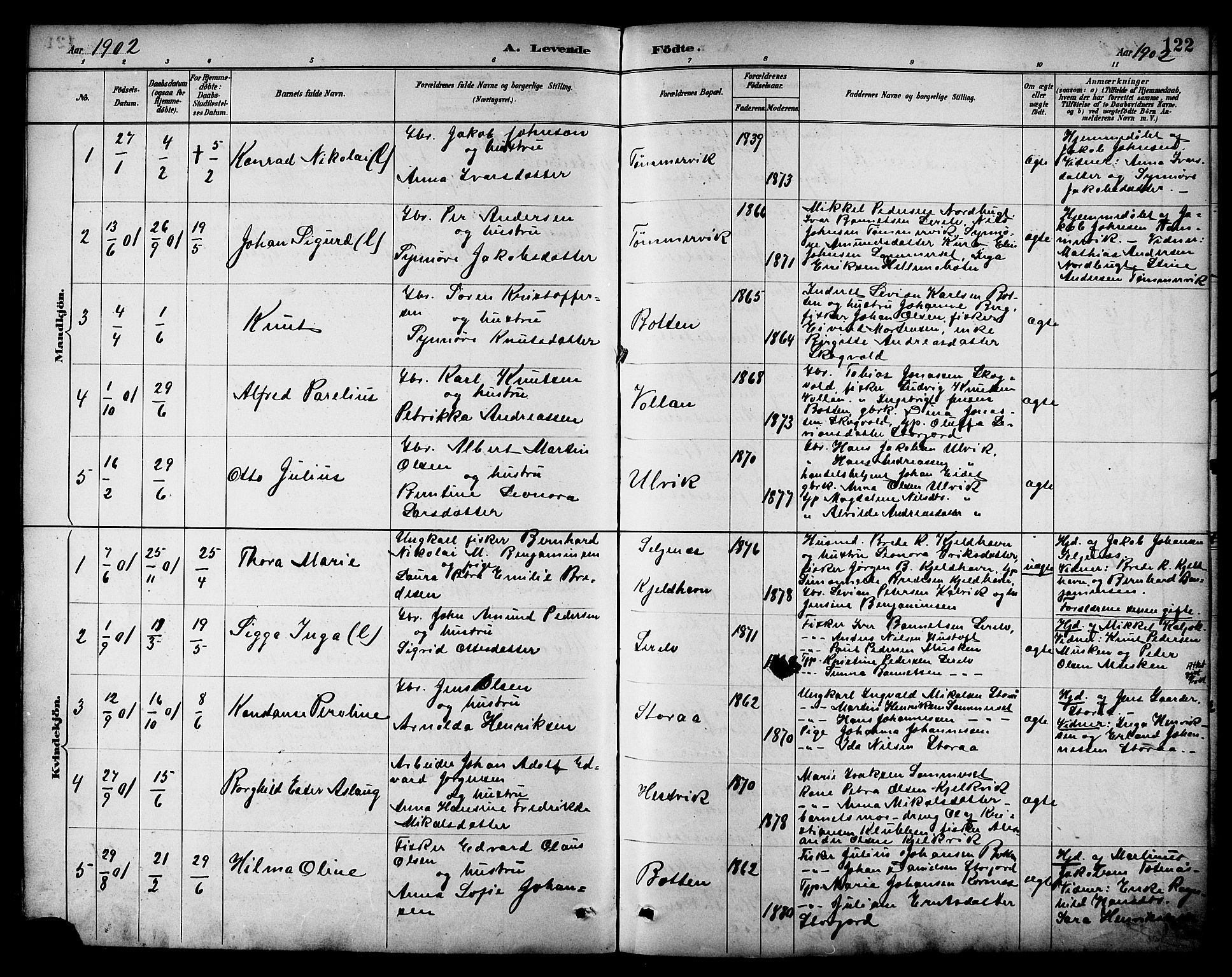 Ministerialprotokoller, klokkerbøker og fødselsregistre - Nordland, AV/SAT-A-1459/861/L0869: Parish register (official) no. 861A04, 1889-1903, p. 122