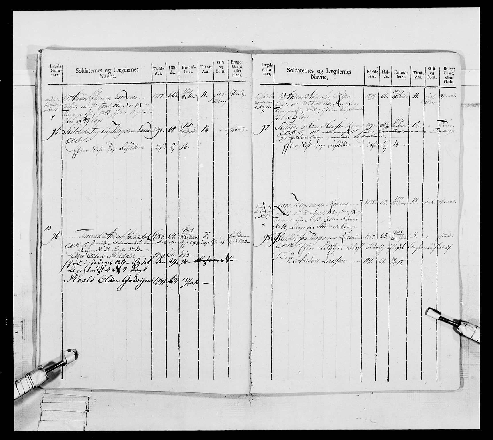 Generalitets- og kommissariatskollegiet, Det kongelige norske kommissariatskollegium, AV/RA-EA-5420/E/Eh/L0075c: 1. Trondheimske nasjonale infanteriregiment, 1811, p. 220