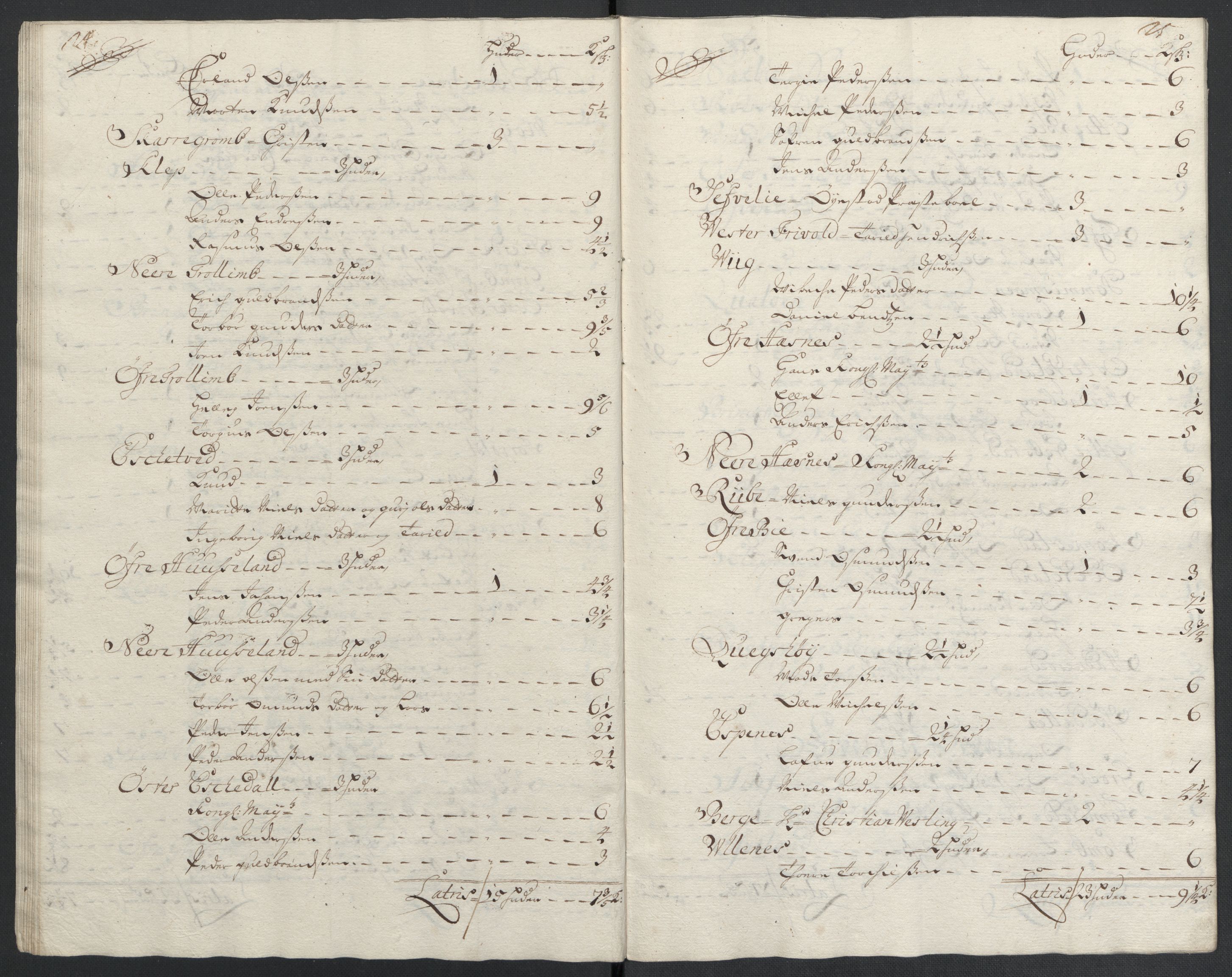 Rentekammeret inntil 1814, Reviderte regnskaper, Fogderegnskap, AV/RA-EA-4092/R39/L2317: Fogderegnskap Nedenes, 1704-1705, p. 104