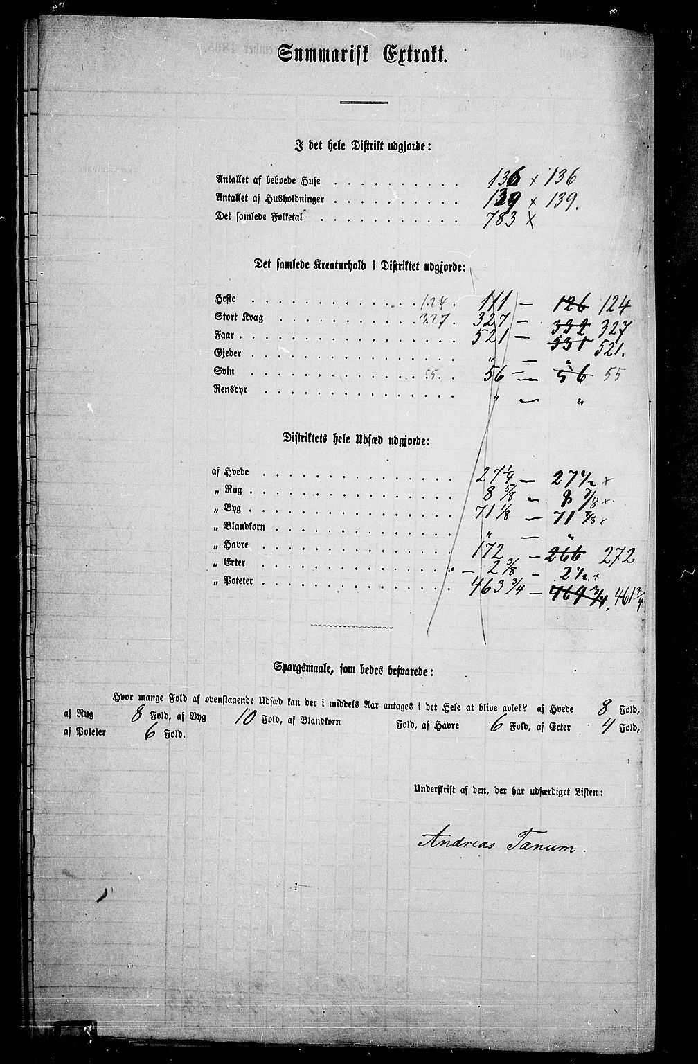 RA, 1865 census for Asker, 1865, p. 300