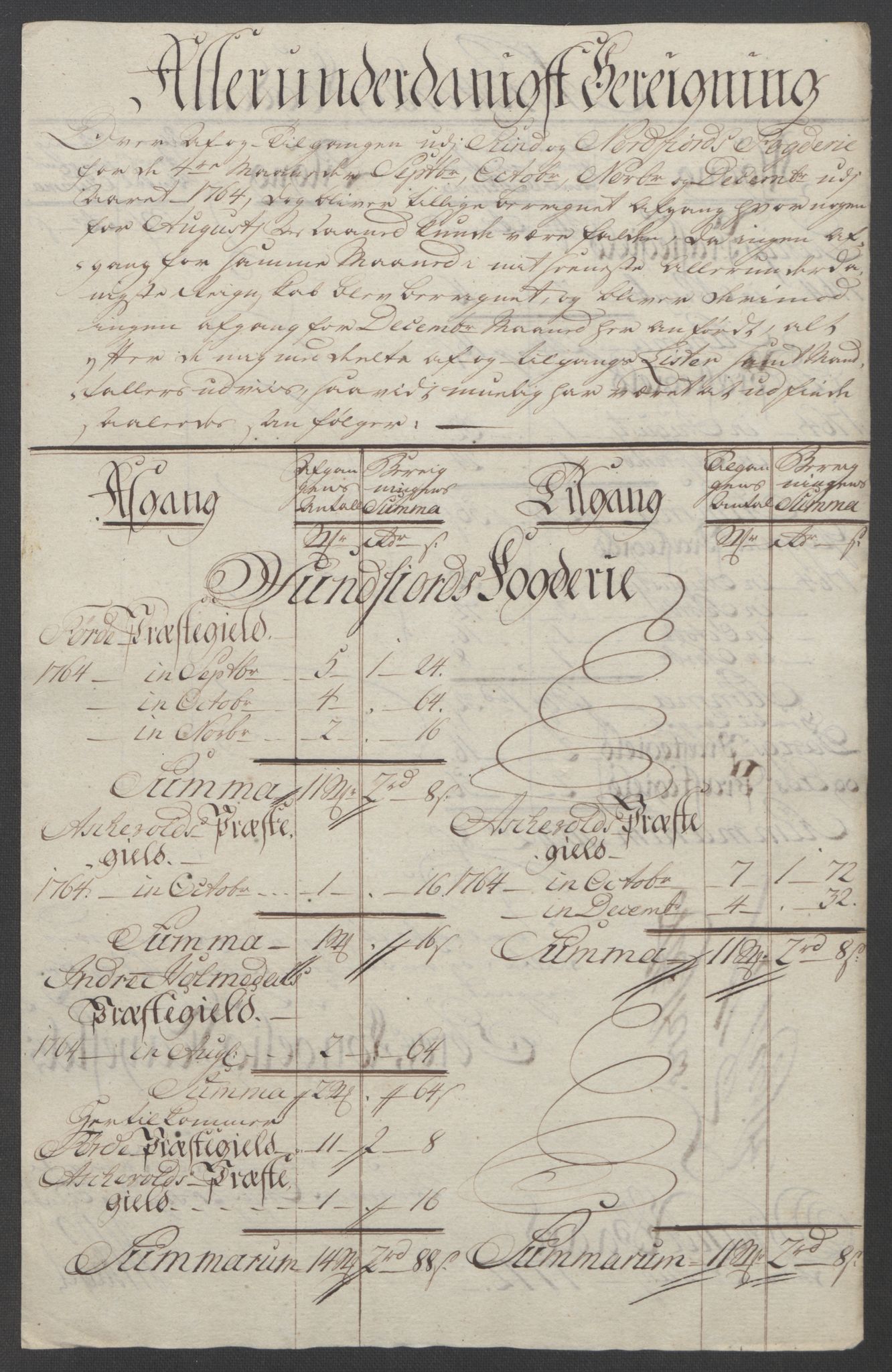 Rentekammeret inntil 1814, Reviderte regnskaper, Fogderegnskap, RA/EA-4092/R53/L3550: Ekstraskatten Sunn- og Nordfjord, 1762-1771, p. 131