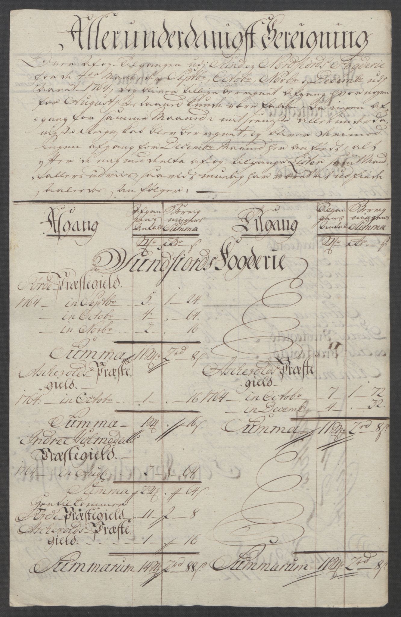 Rentekammeret inntil 1814, Reviderte regnskaper, Fogderegnskap, AV/RA-EA-4092/R53/L3550: Ekstraskatten Sunn- og Nordfjord, 1762-1771, p. 131